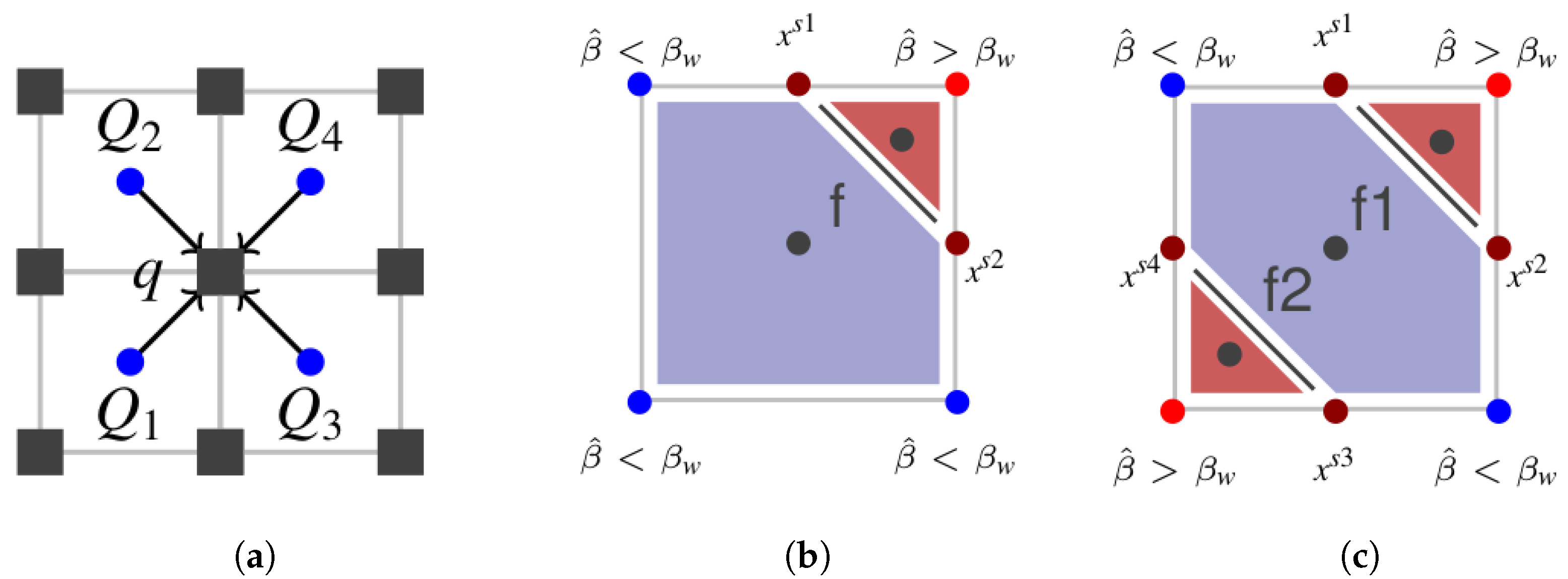 Energies 17 01817 g002