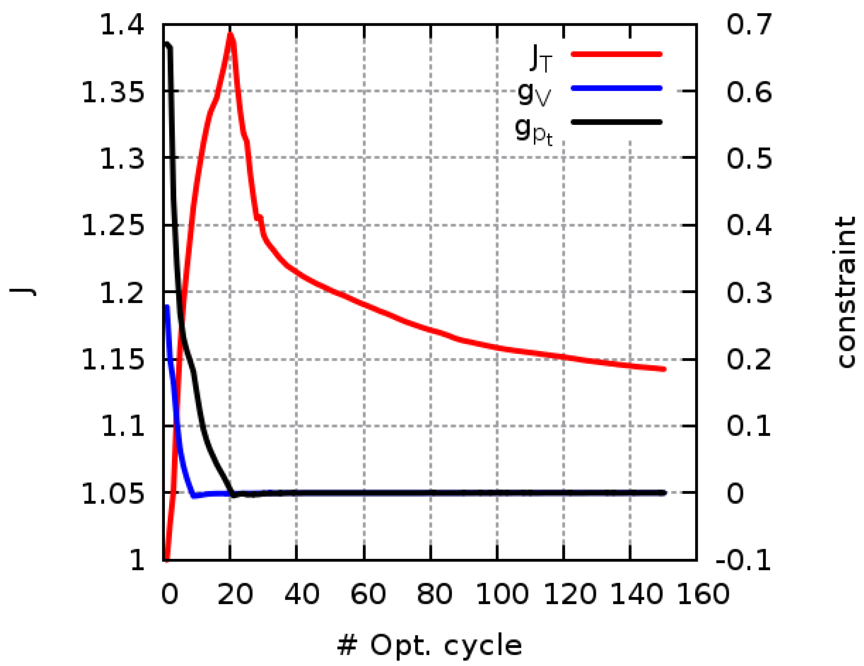 Energies 17 01817 g005