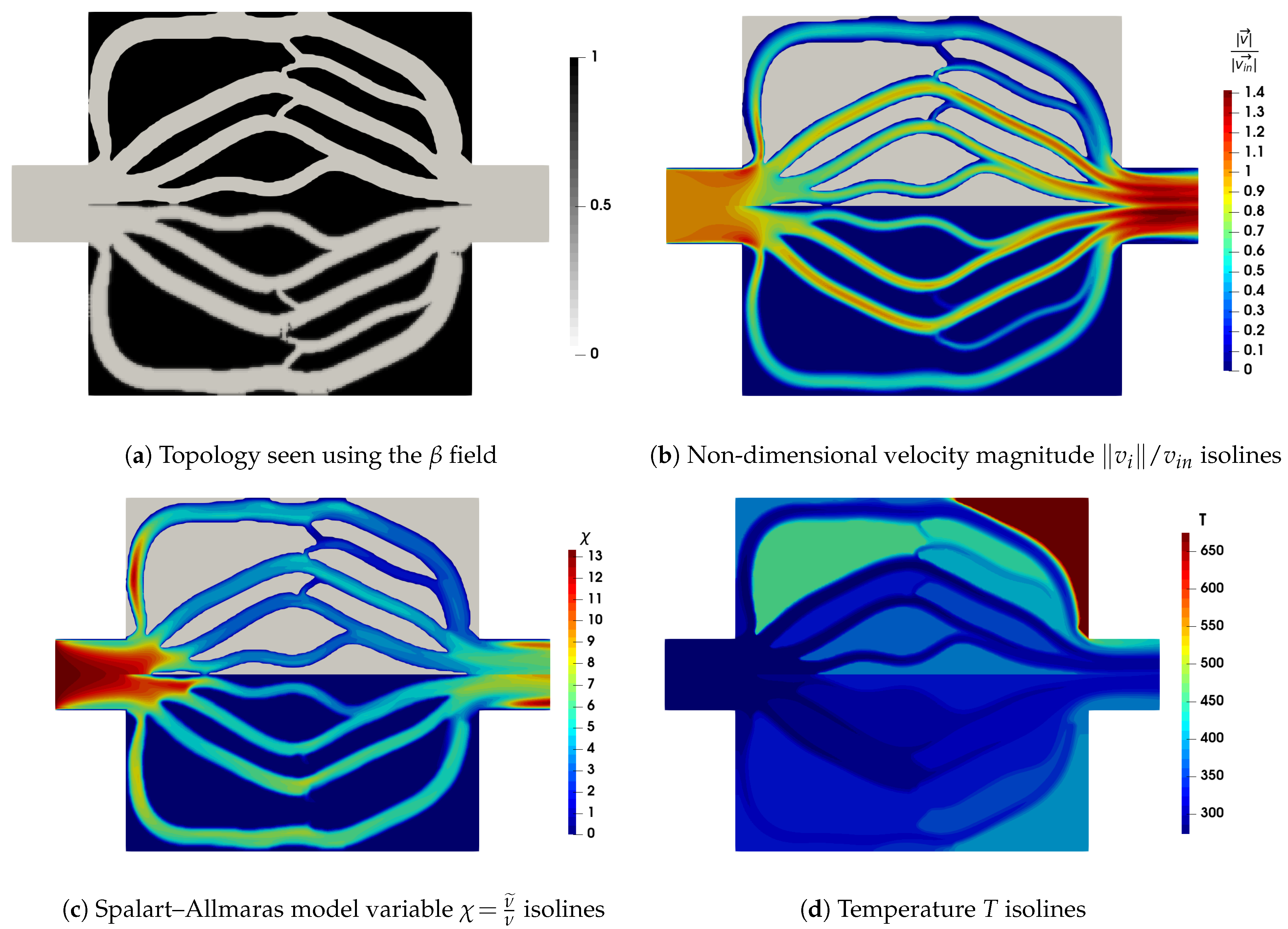 Energies 17 01817 g006