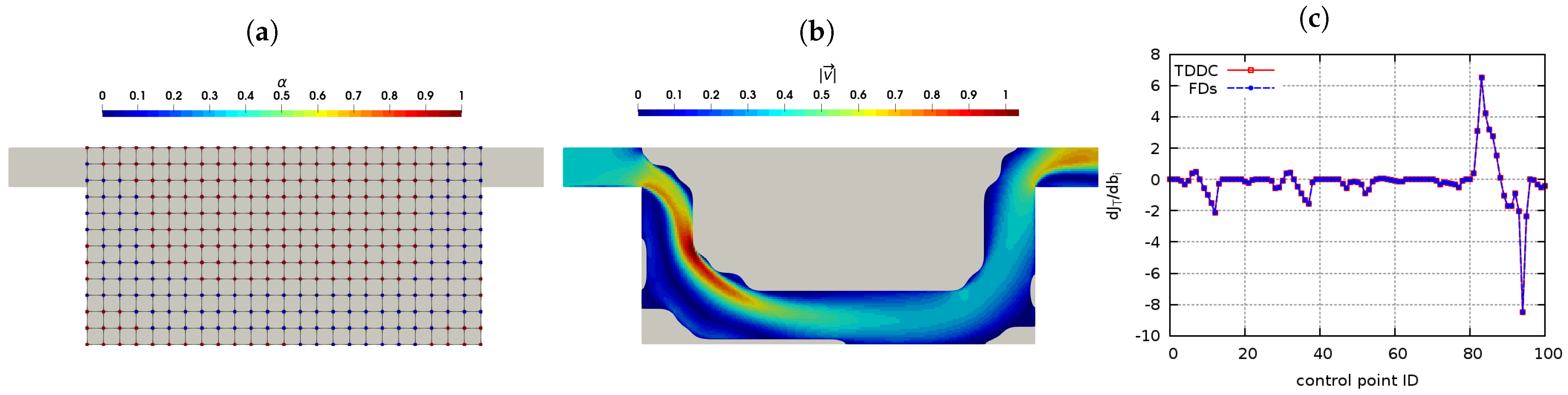 Energies 17 01817 g007