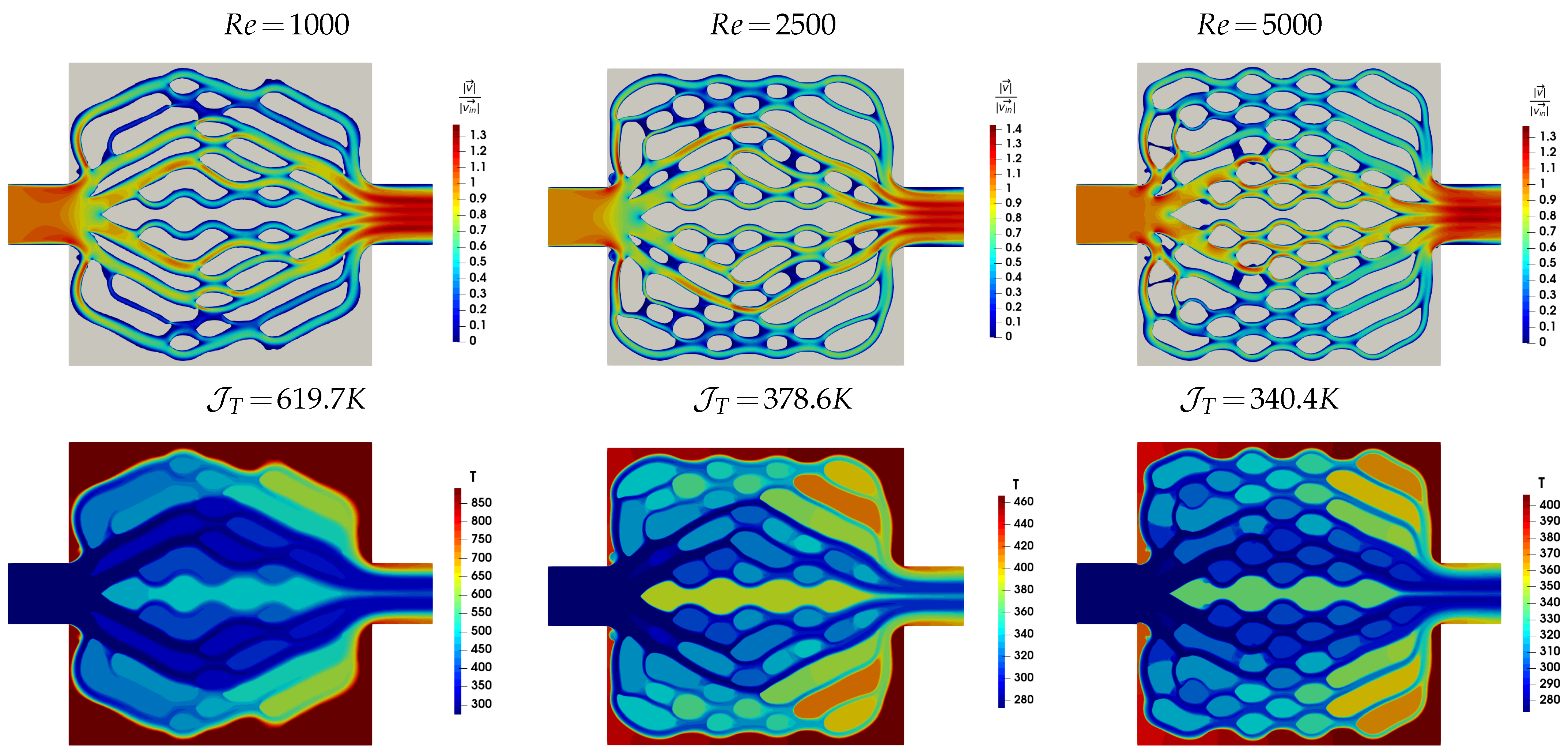 Energies 17 01817 g010