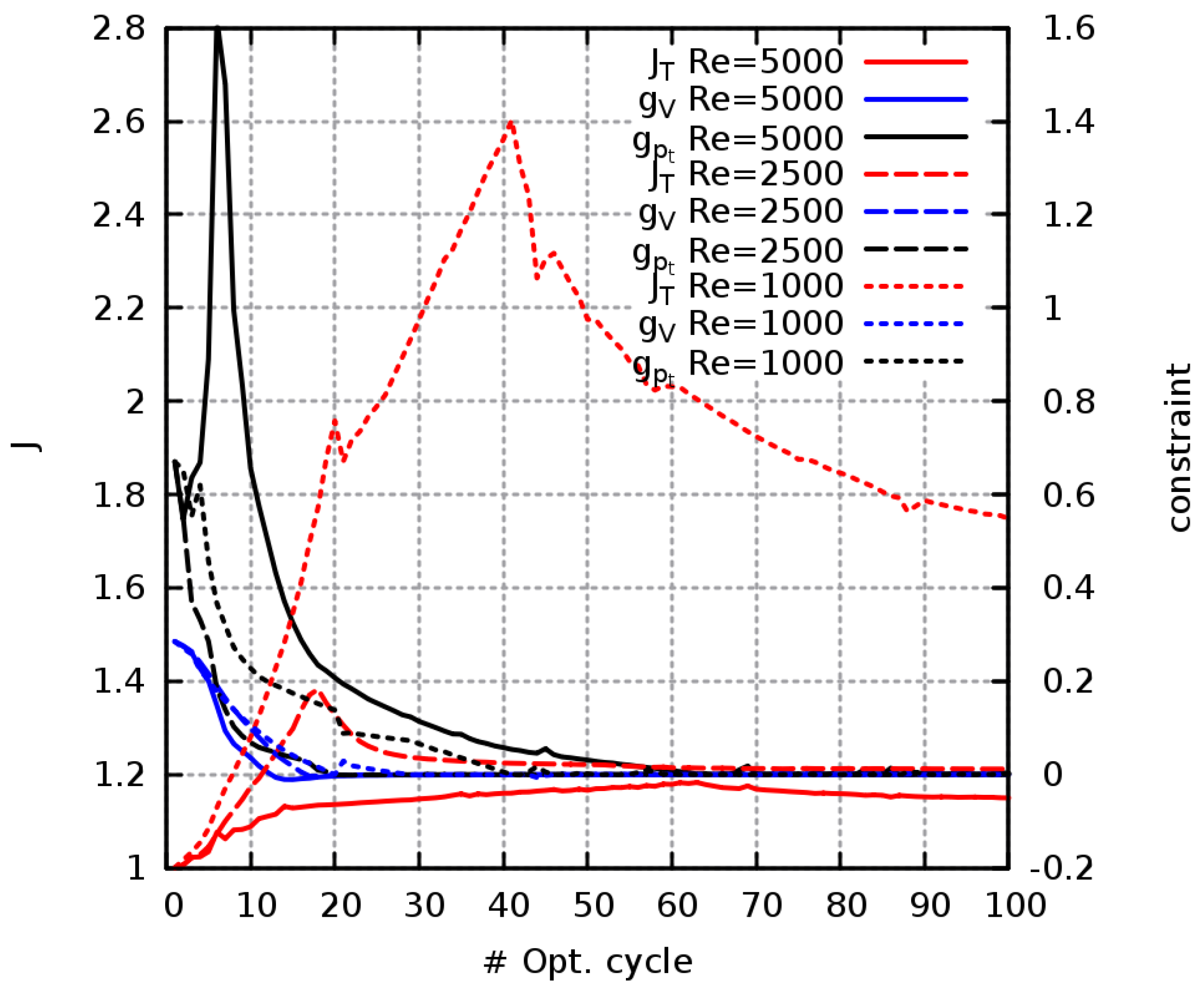 Energies 17 01817 g011