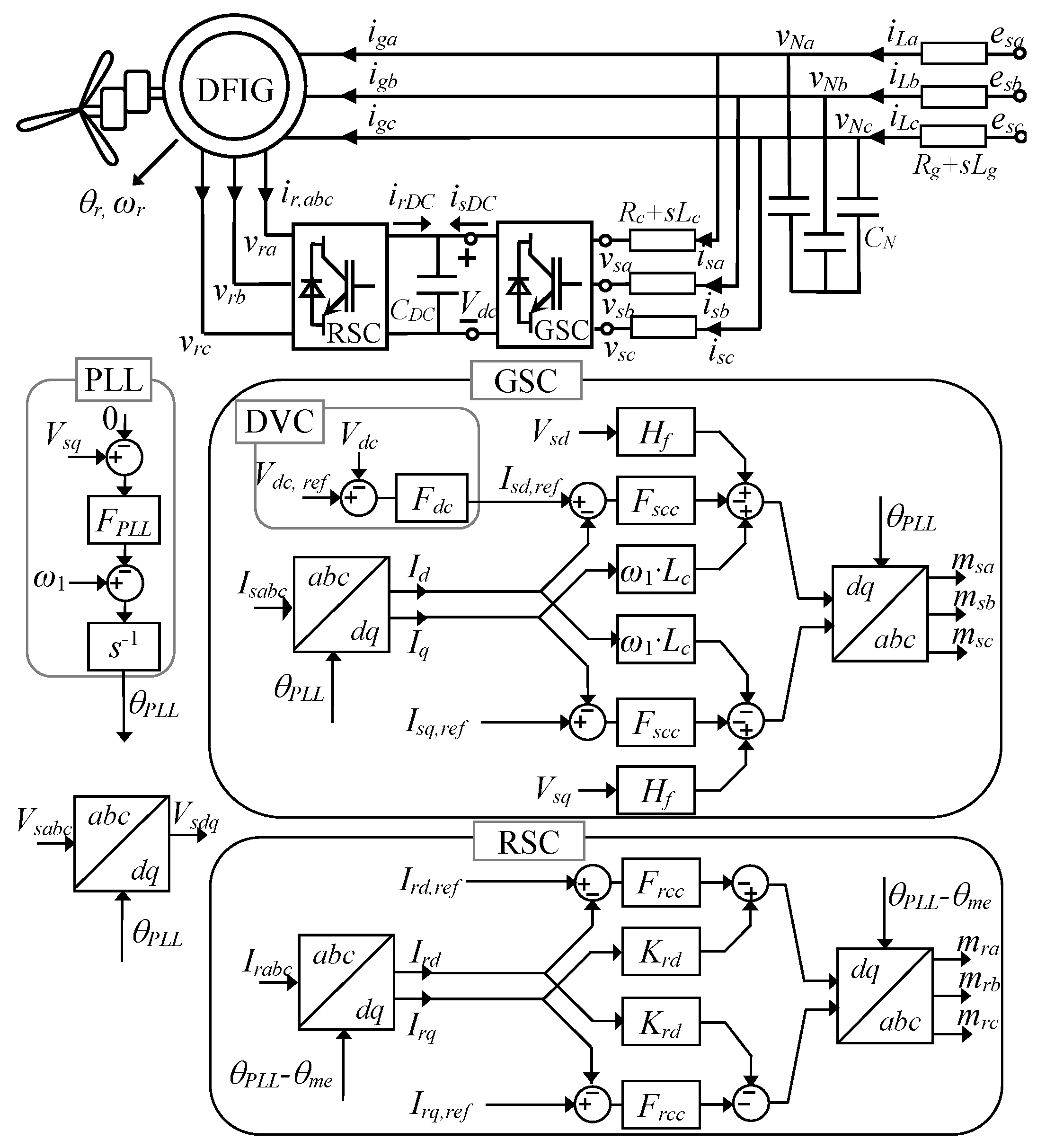 Energies 17 01825 g001