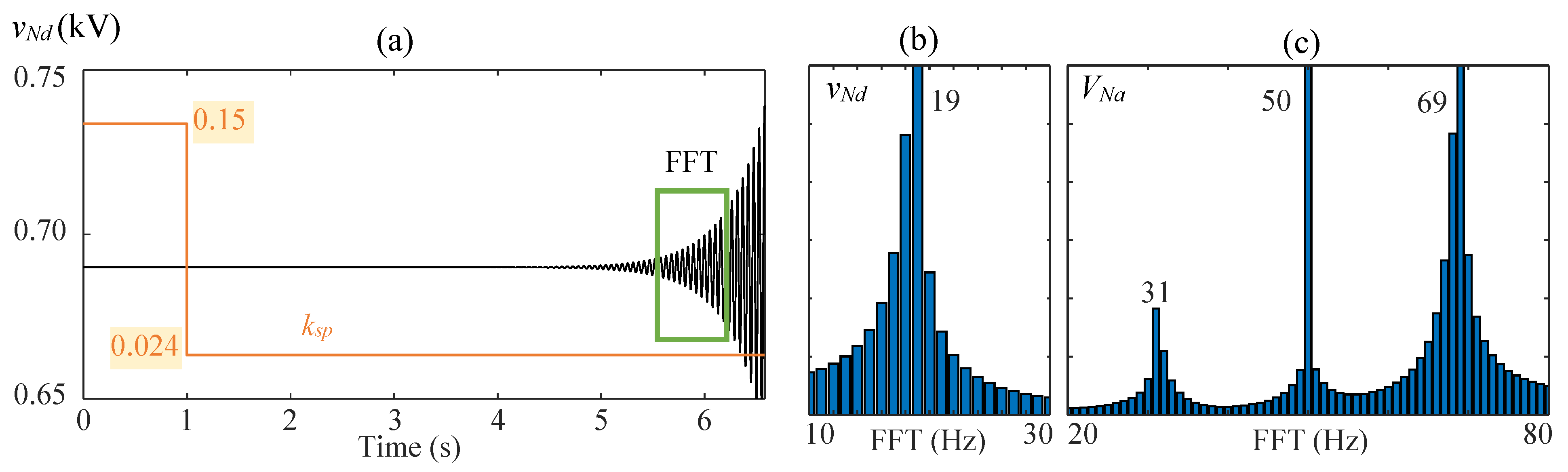Energies 17 01825 g002