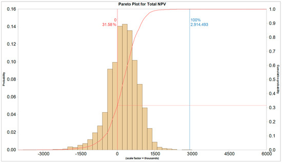 Energies 17 01830 g0a1