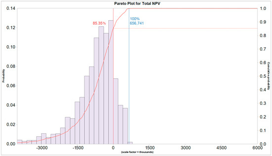 Energies 17 01830 g0a2