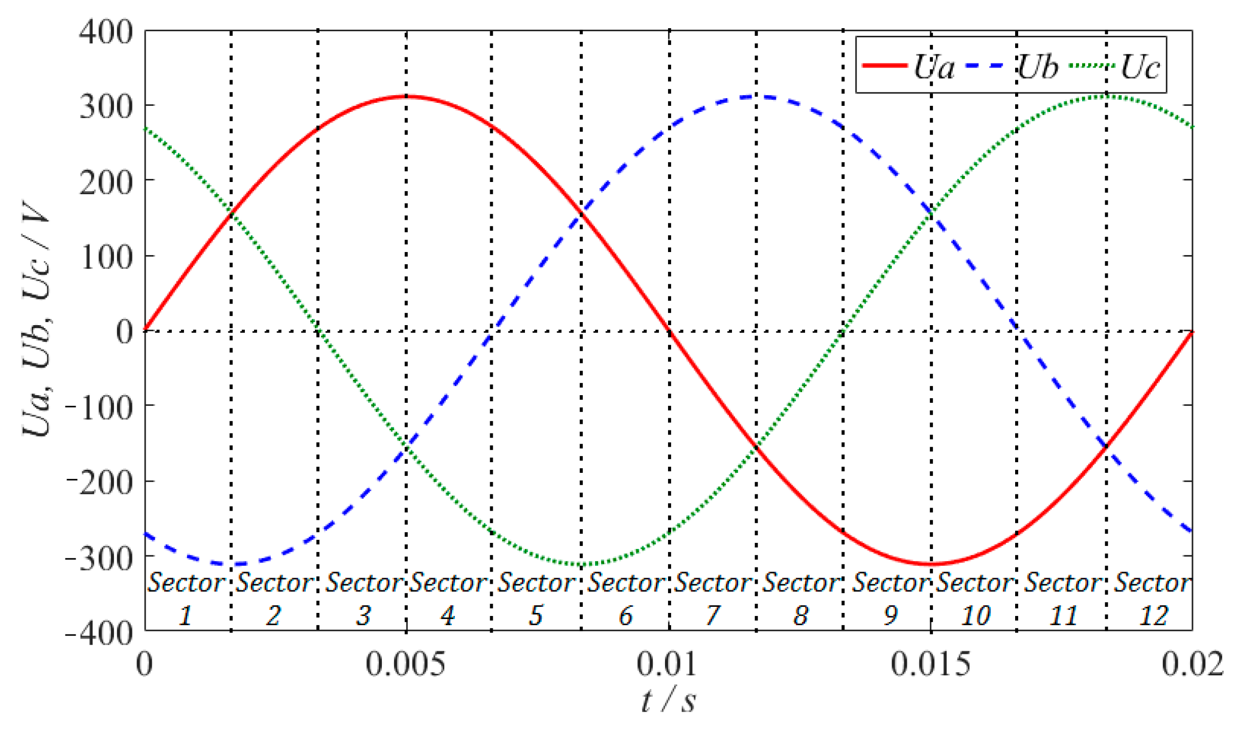 Energies 17 01832 g002