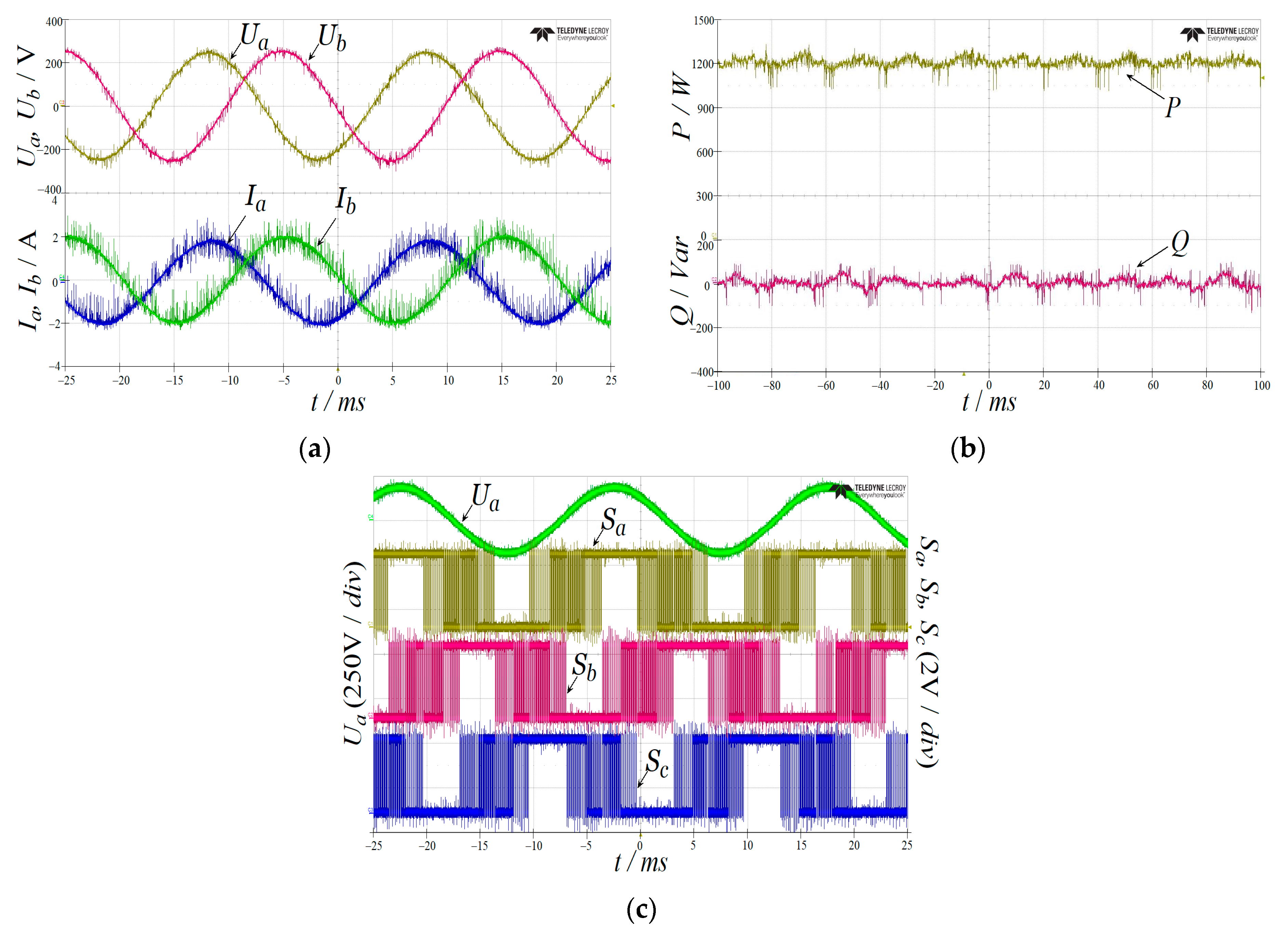 Energies 17 01832 g008