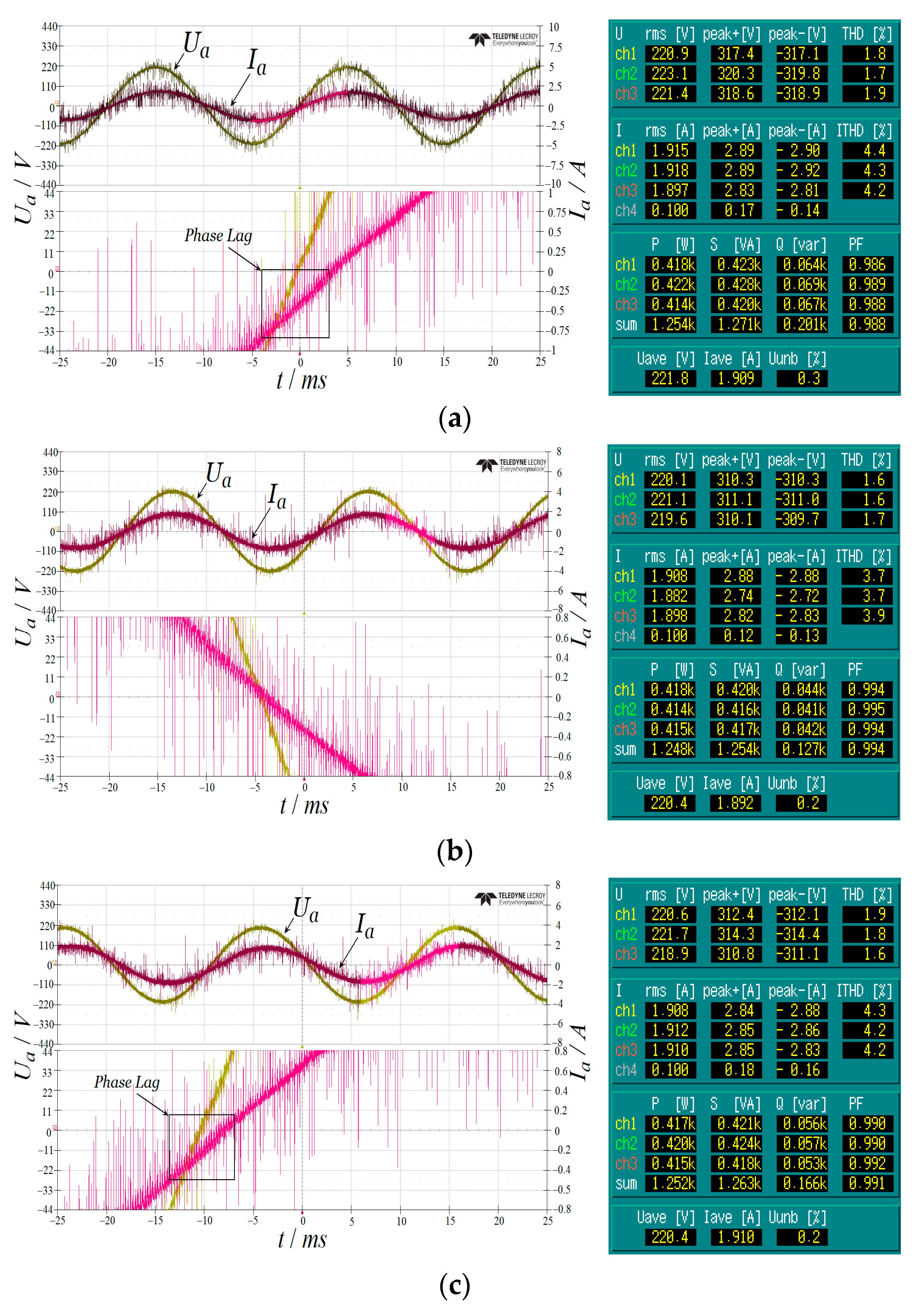 Energies 17 01832 g009a