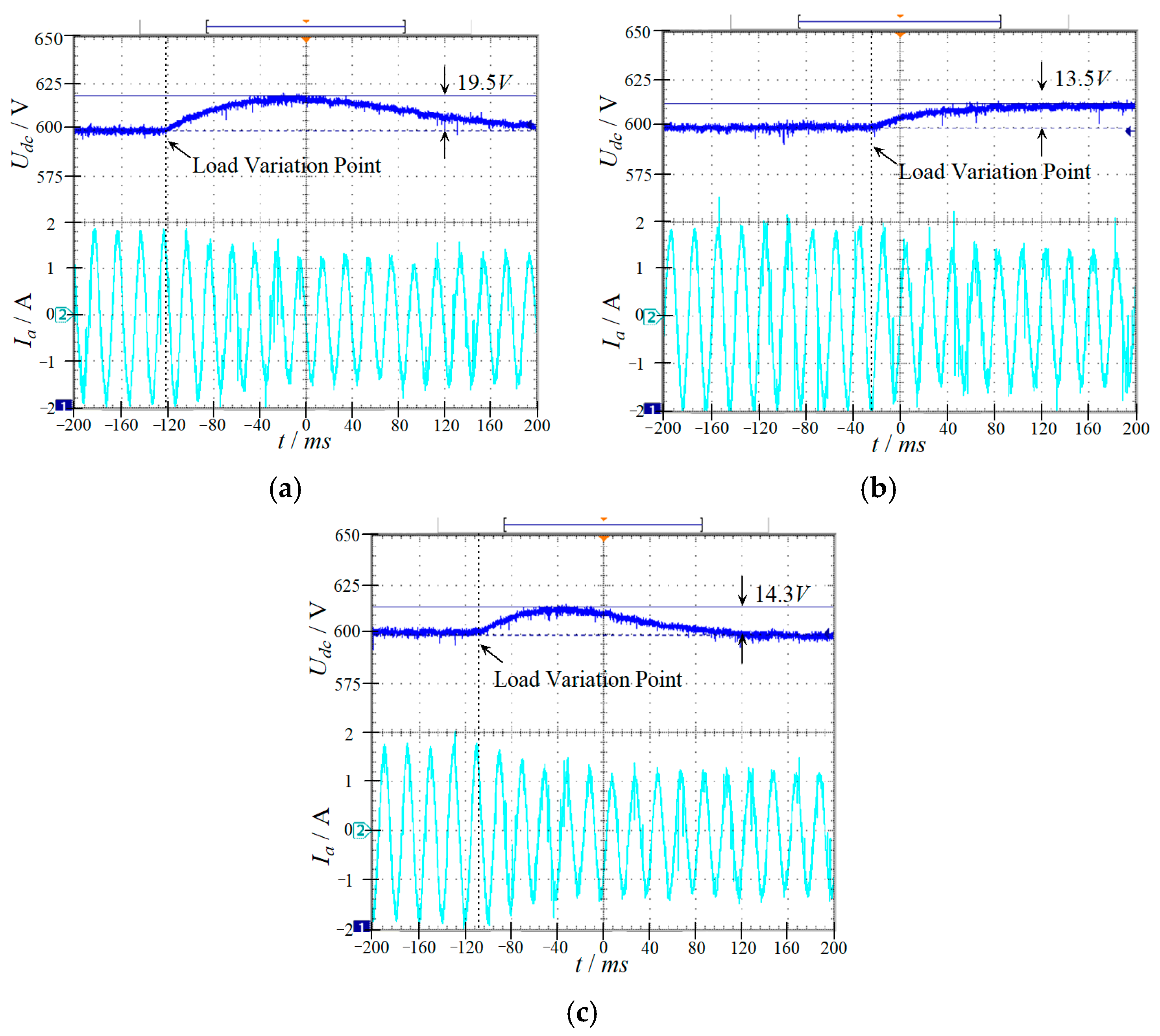 Energies 17 01832 g010