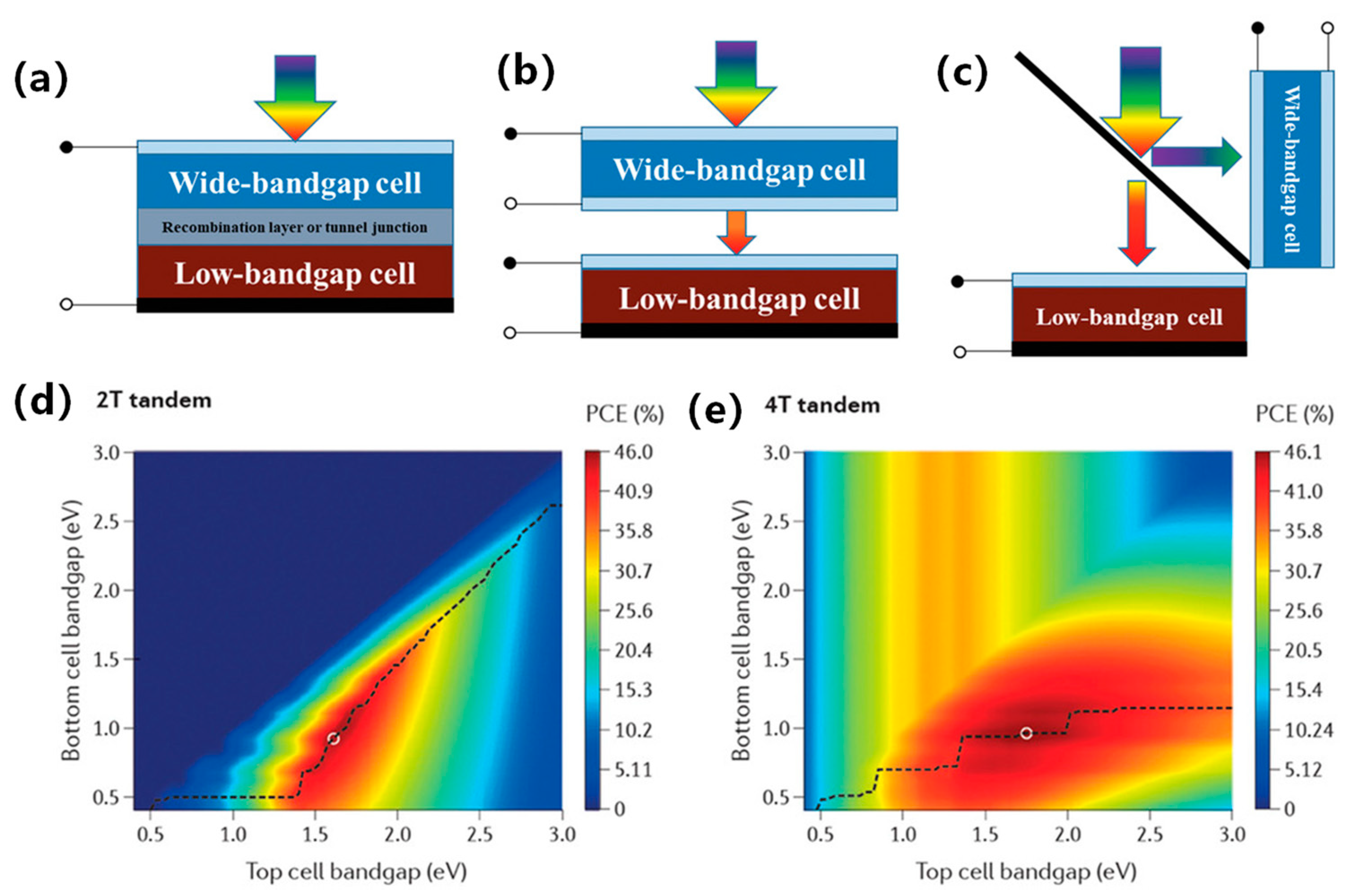 Energies 17 01833 g002