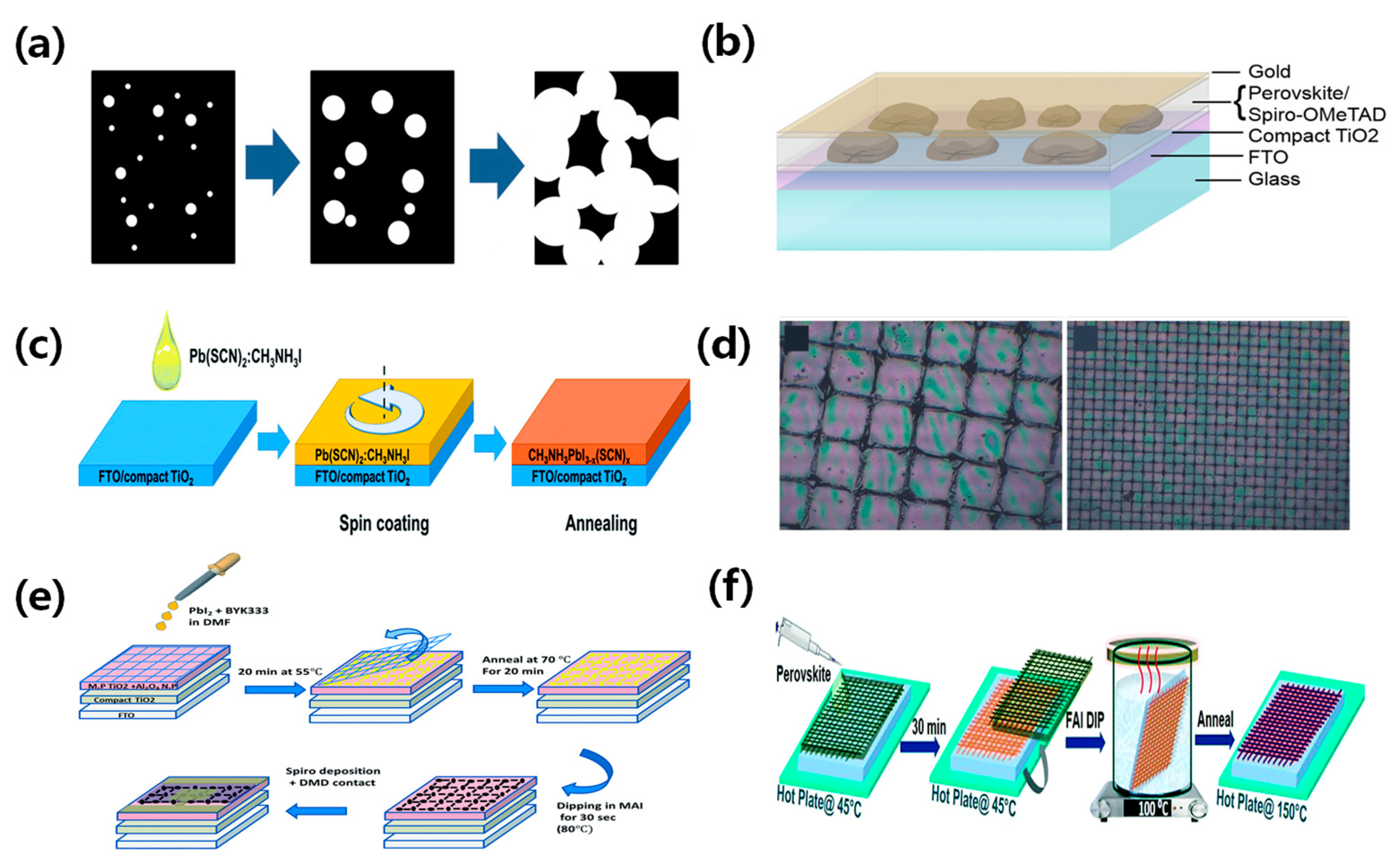 Energies 17 01833 g004