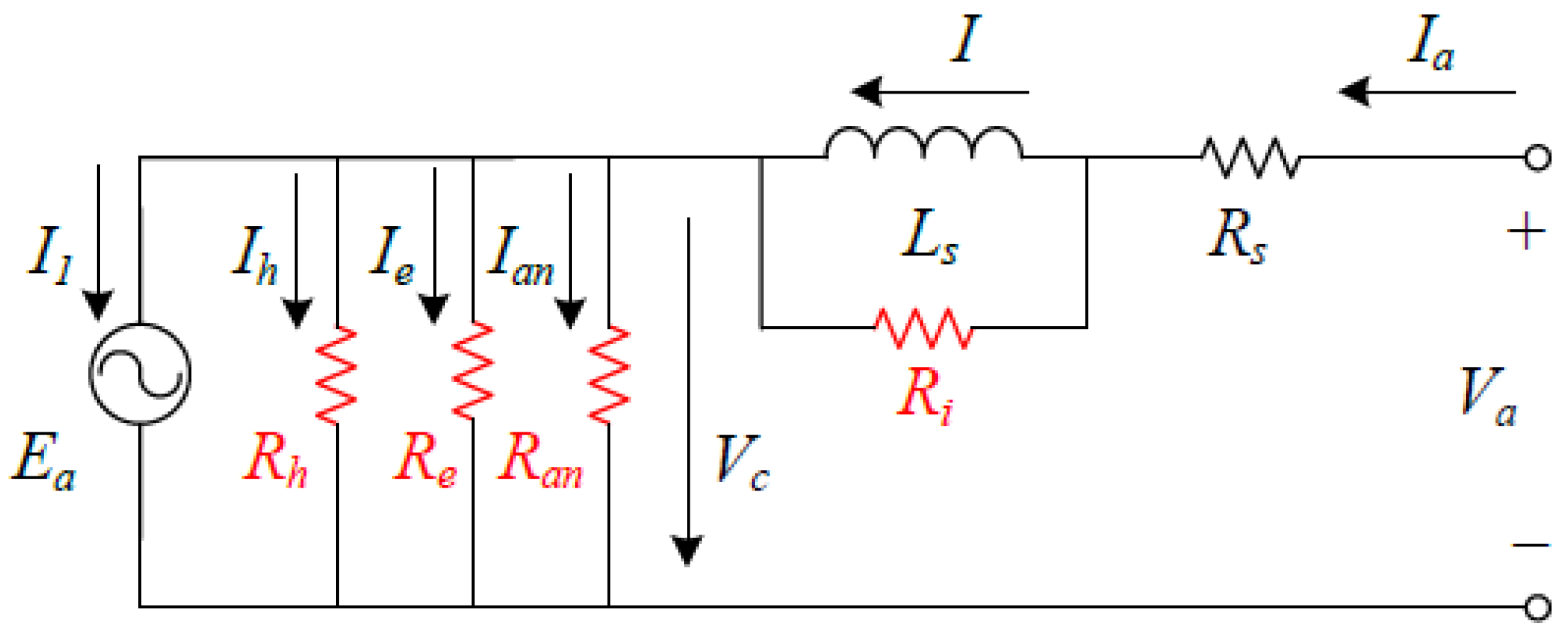 Energies 17 01837 g006 Energies 17 01837 g006