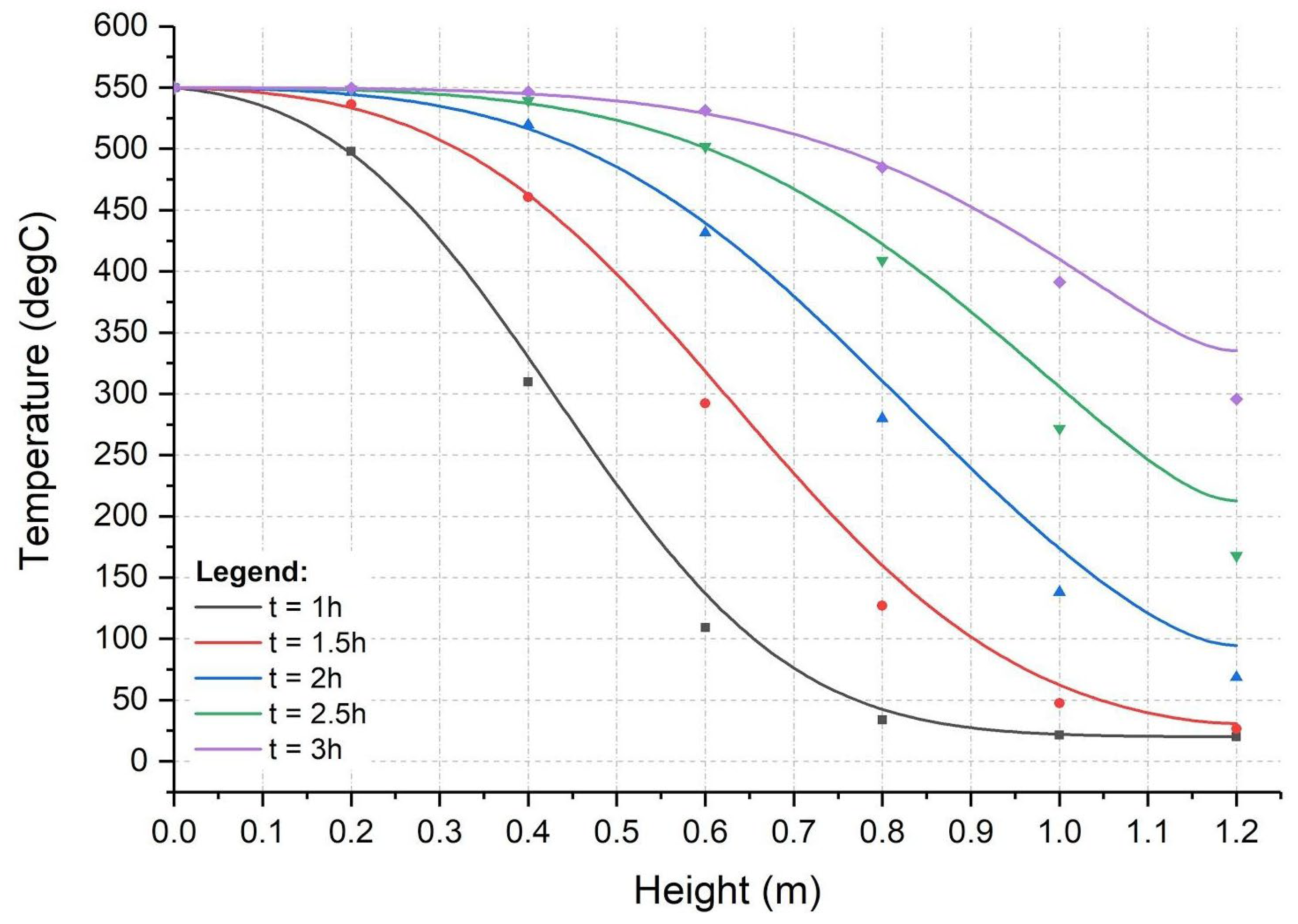 Energies 17 01842 g003
