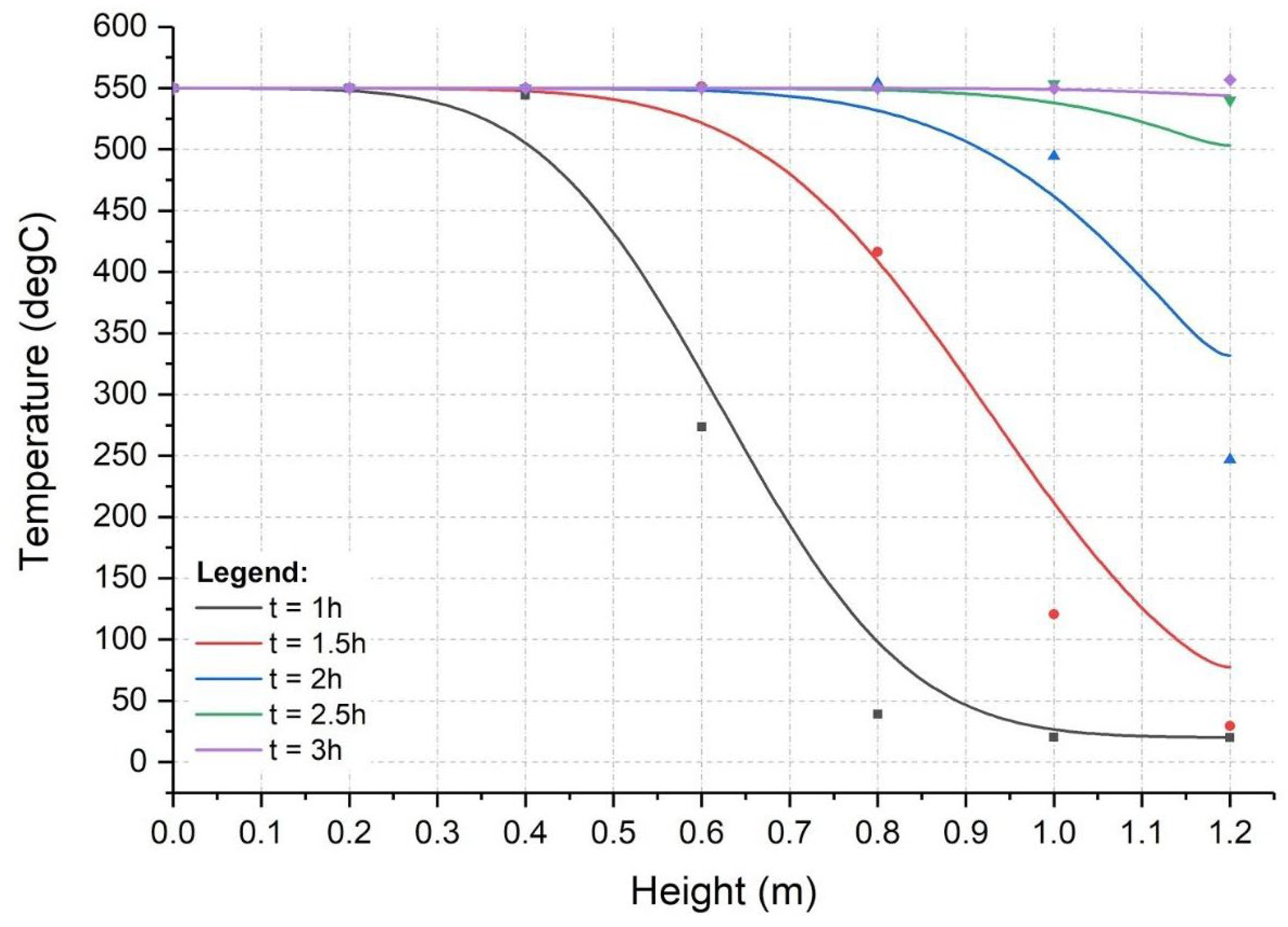 Energies 17 01842 g004
