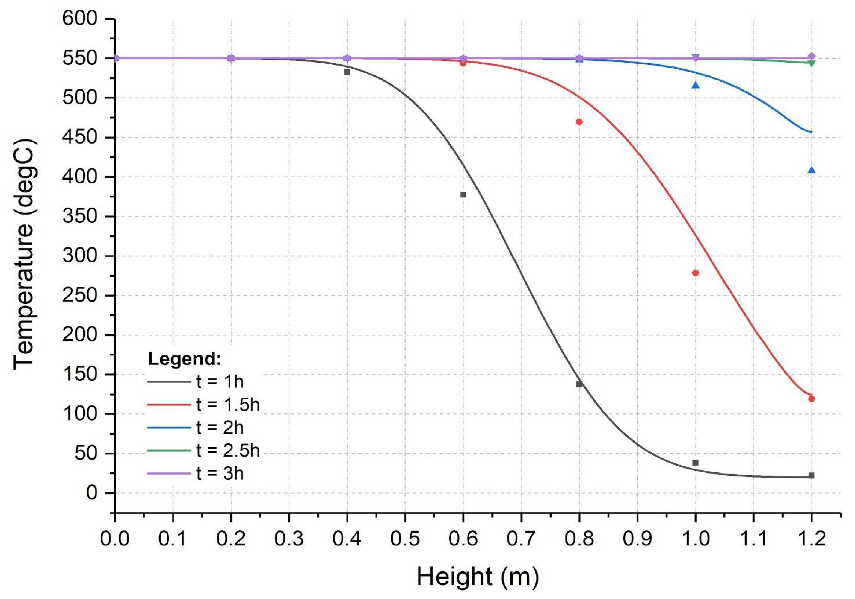 Energies 17 01842 g005