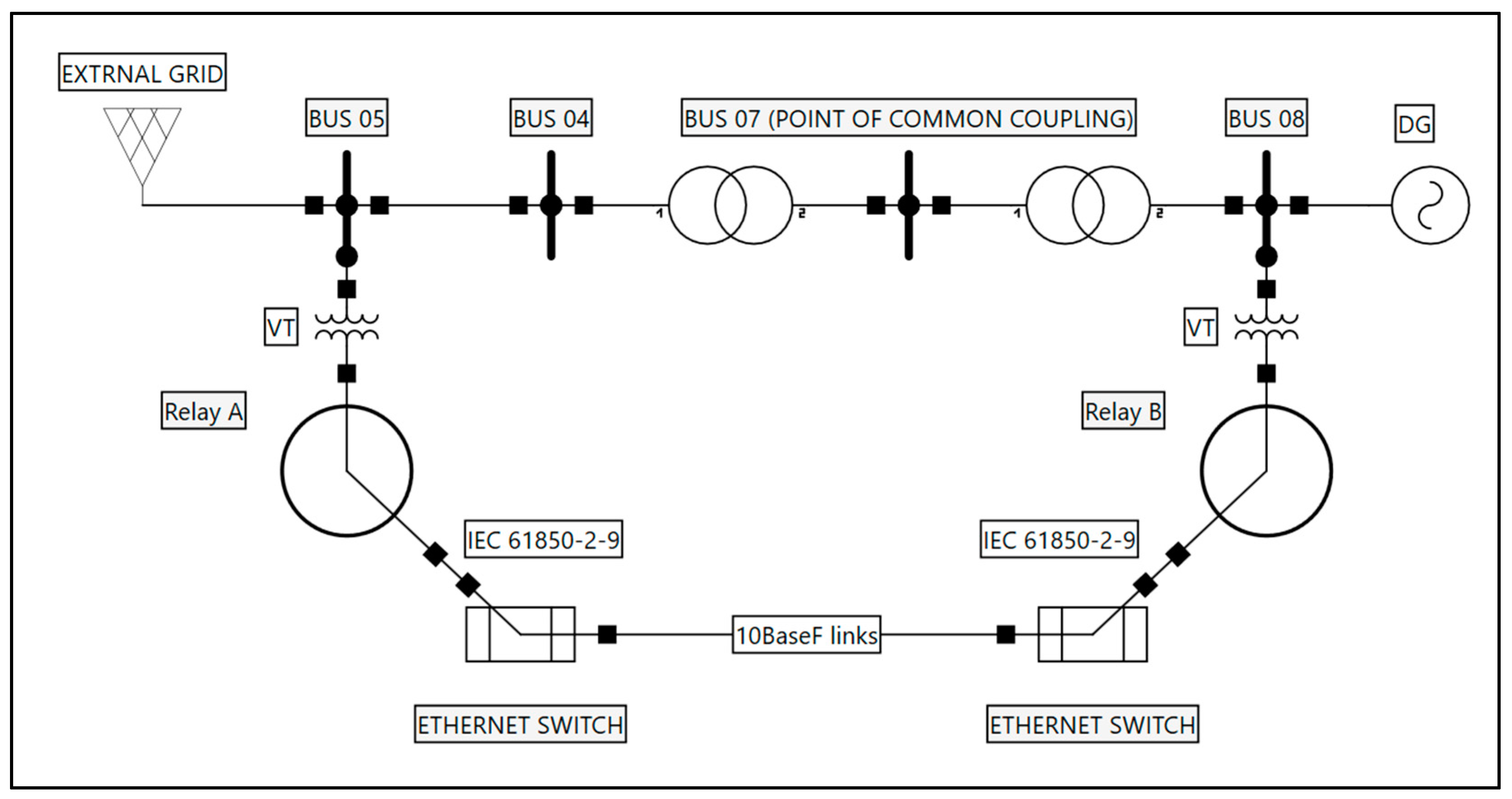 Energies 17 01845 g006