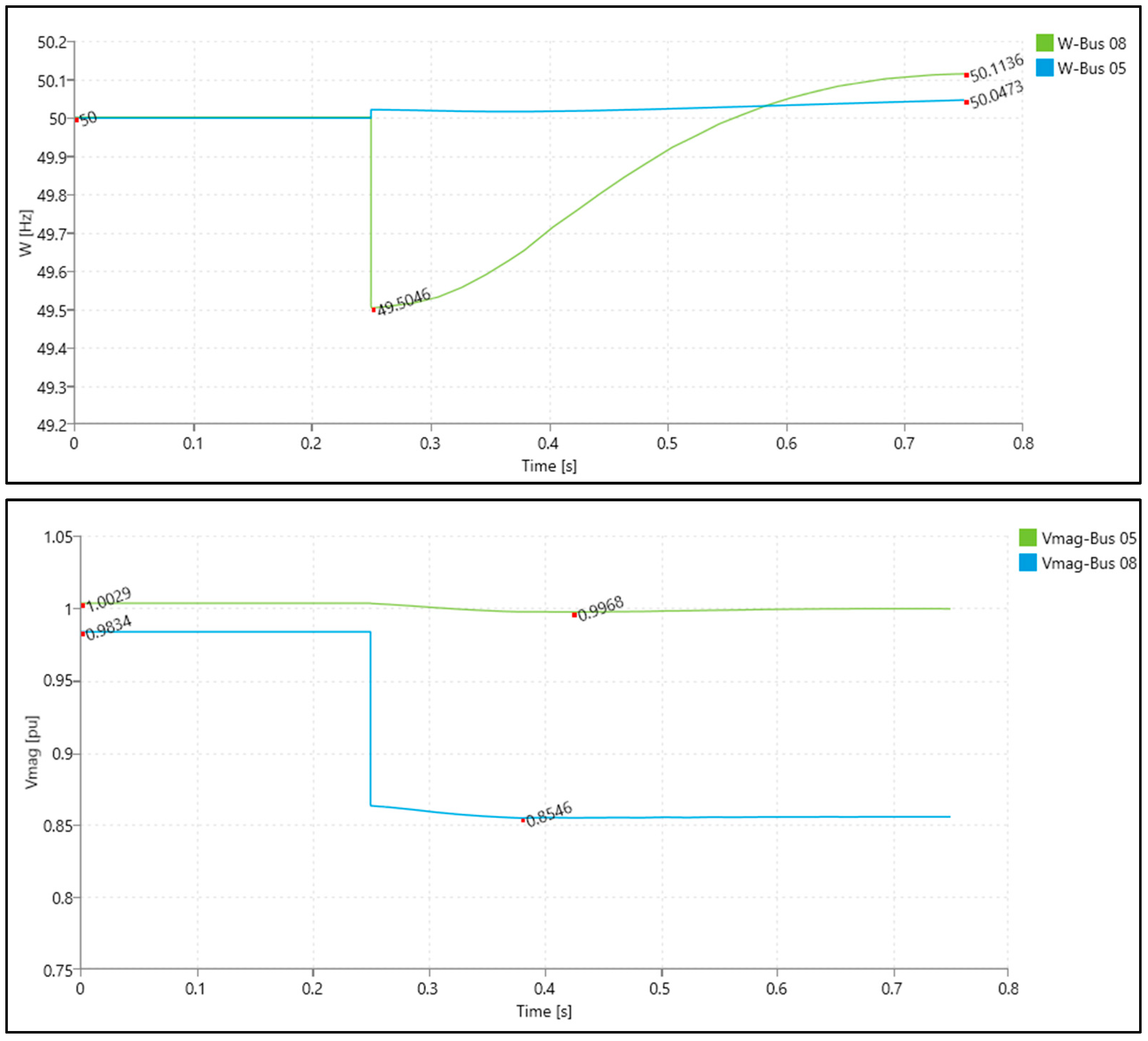 Energies 17 01845 g012