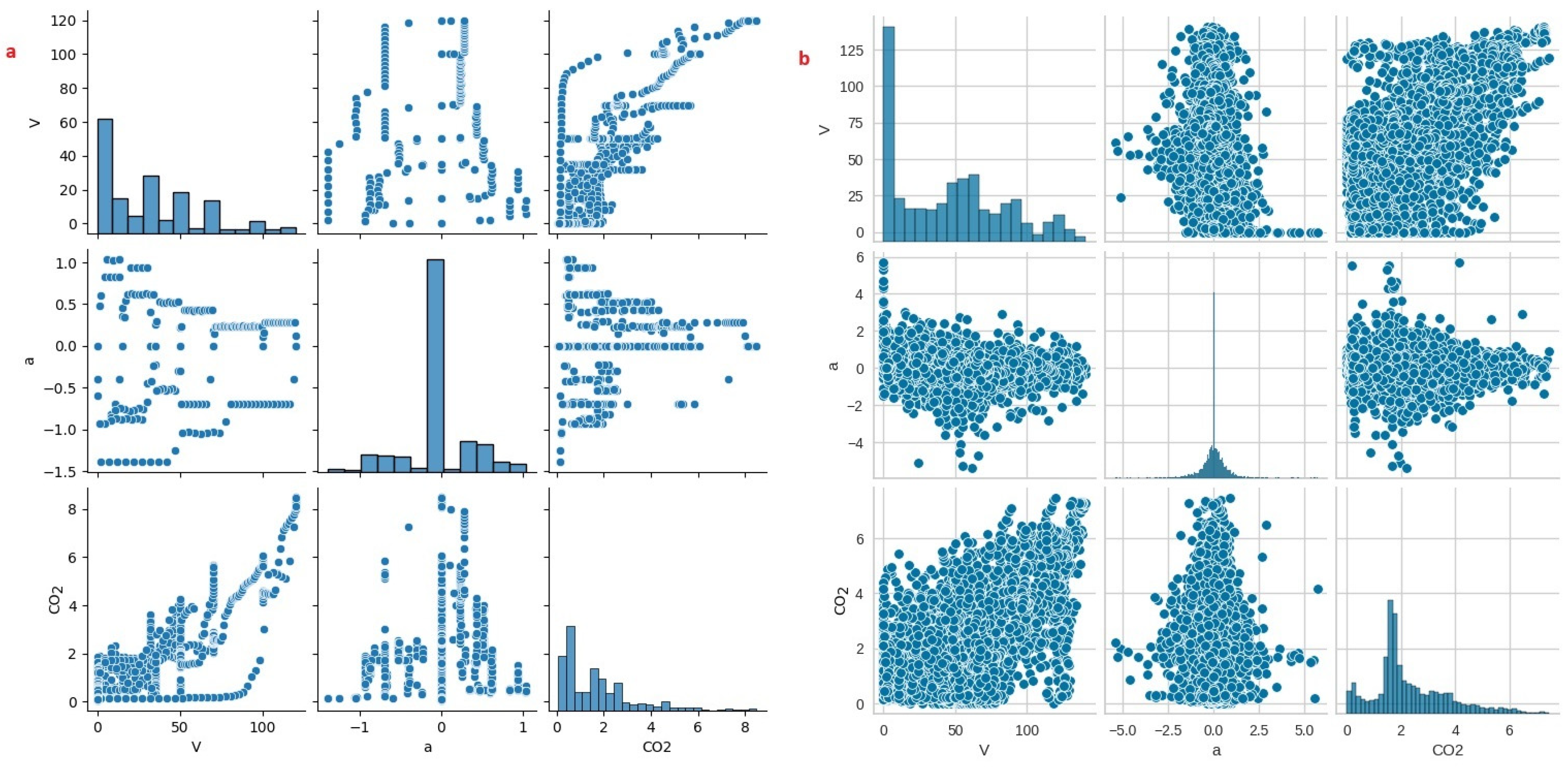 Energies 17 01850 g003 Energies 17 01850 g003