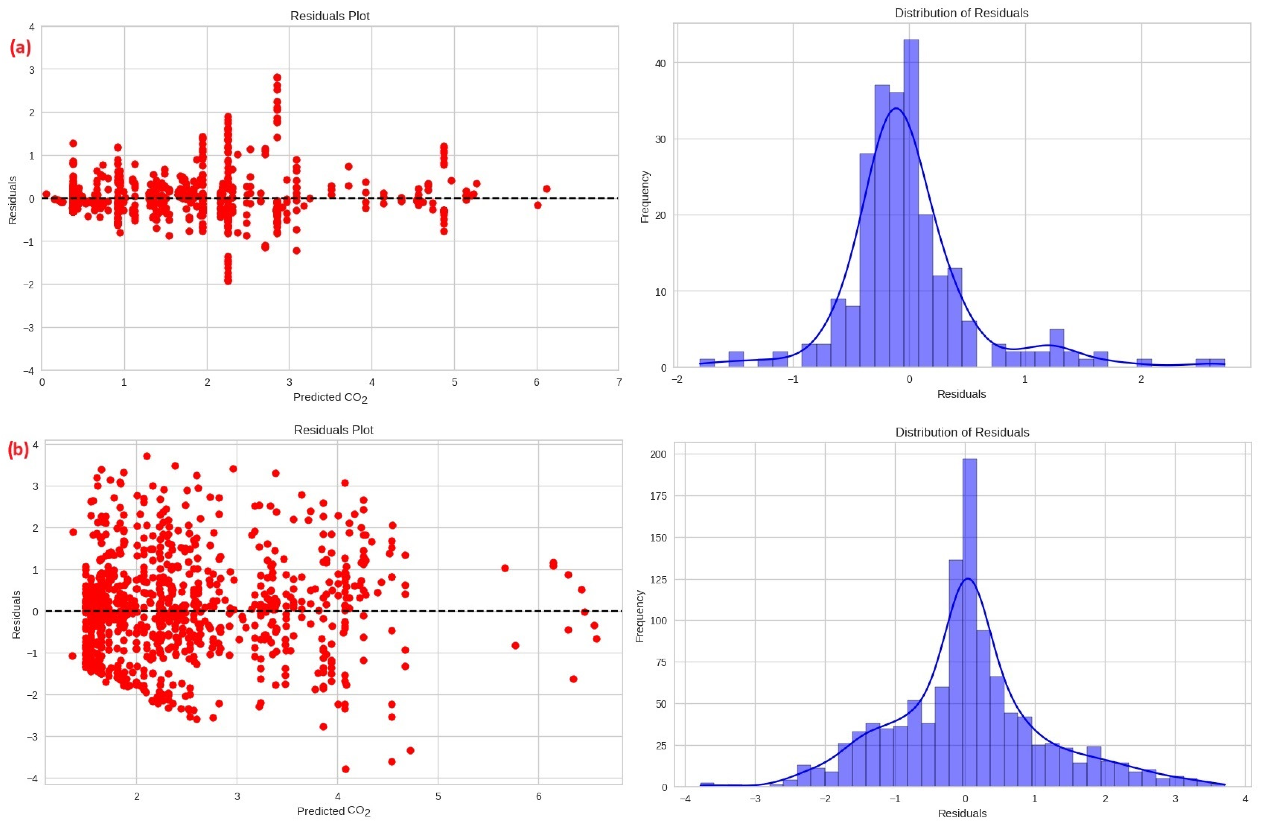 Energies 17 01850 g008 Energies 17 01850 g008