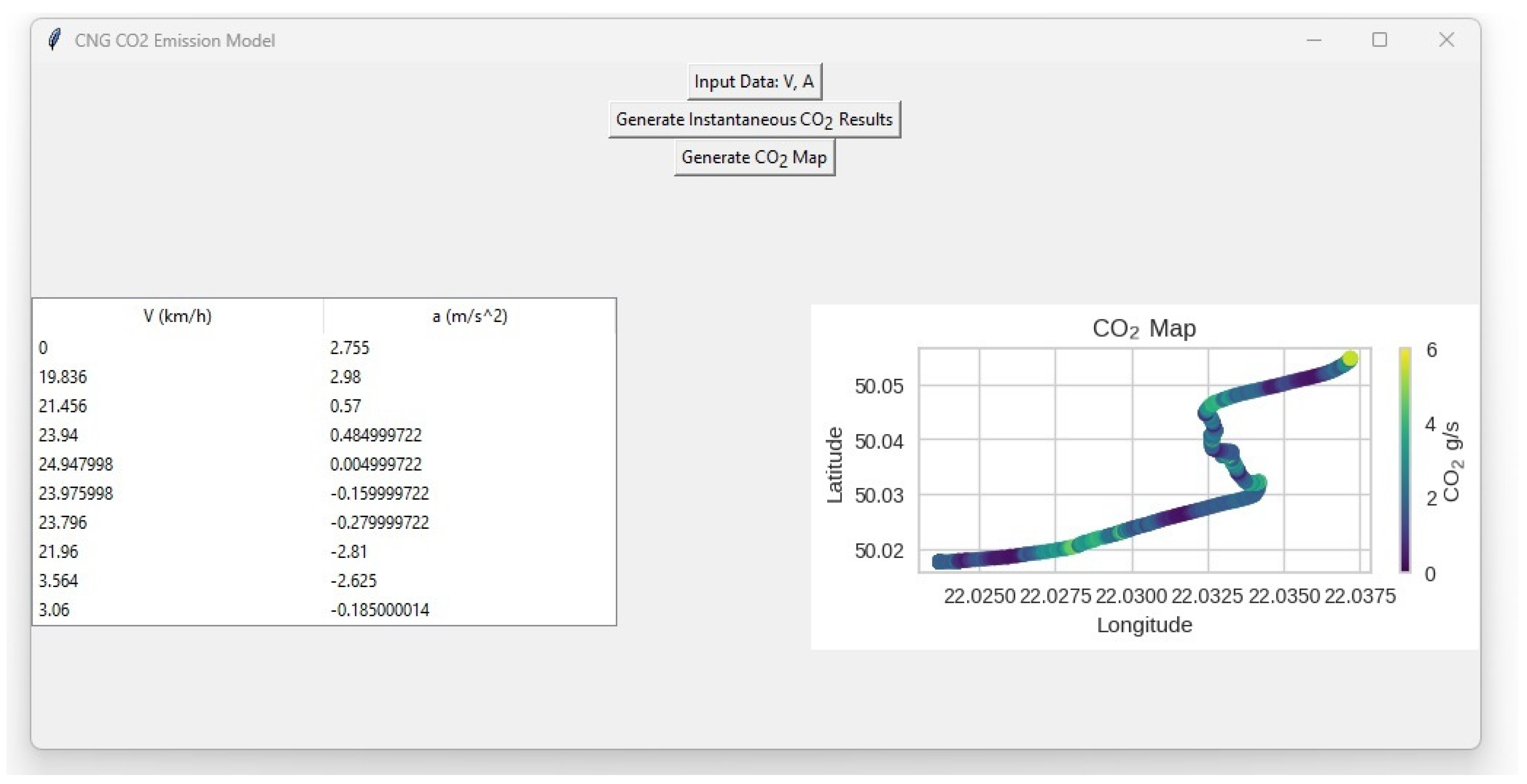 Energies 17 01850 g010 Energies 17 01850 g010