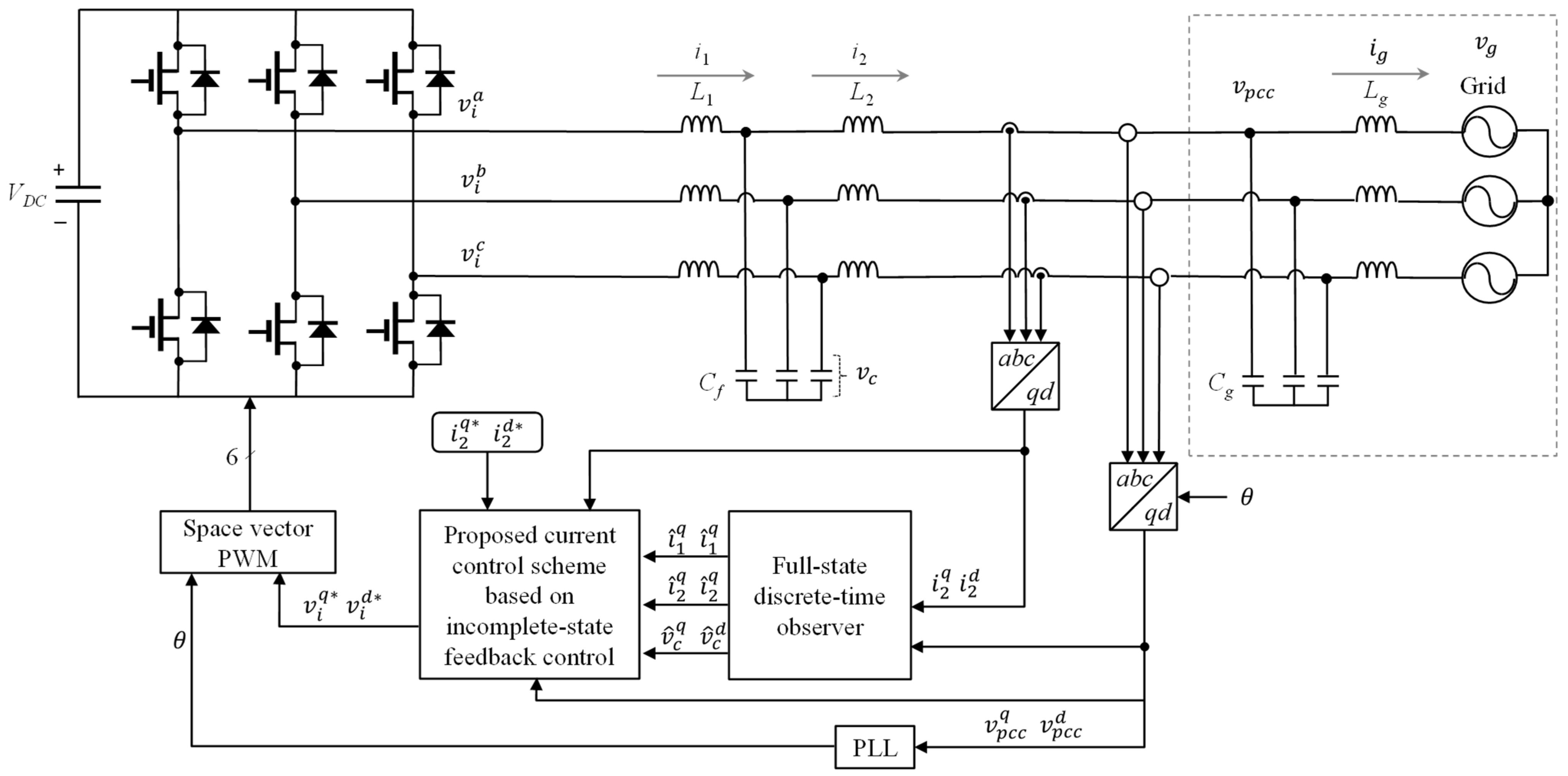 Energies 17 01855 g001