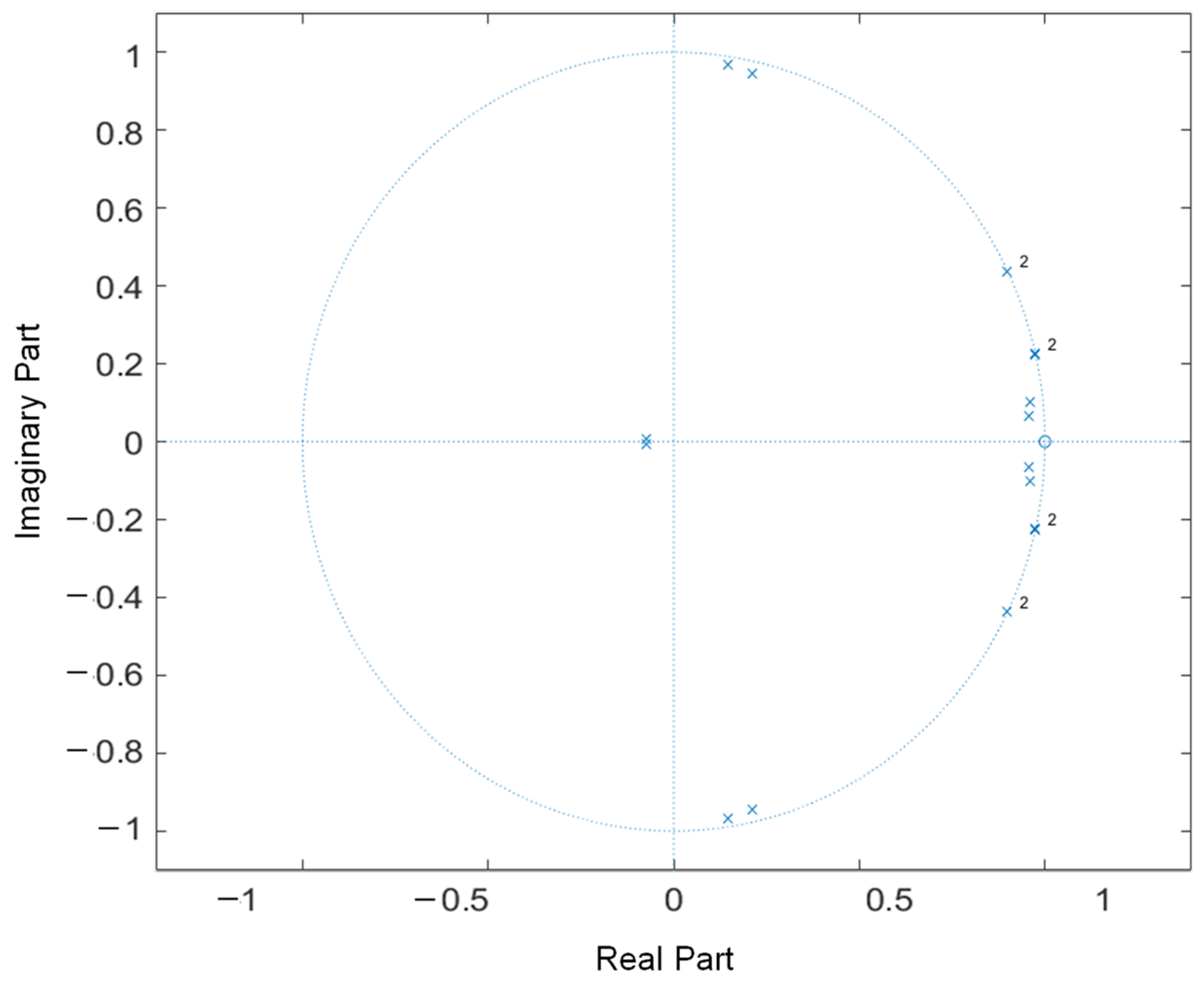 Energies 17 01855 g002