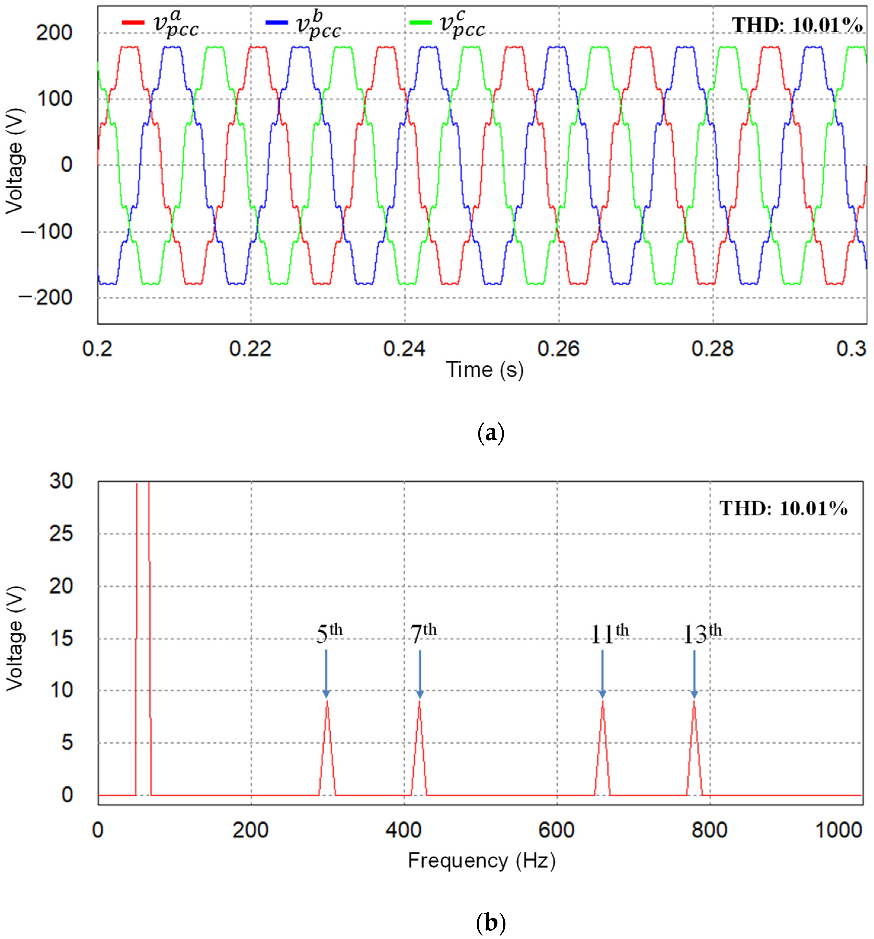 Energies 17 01855 g004