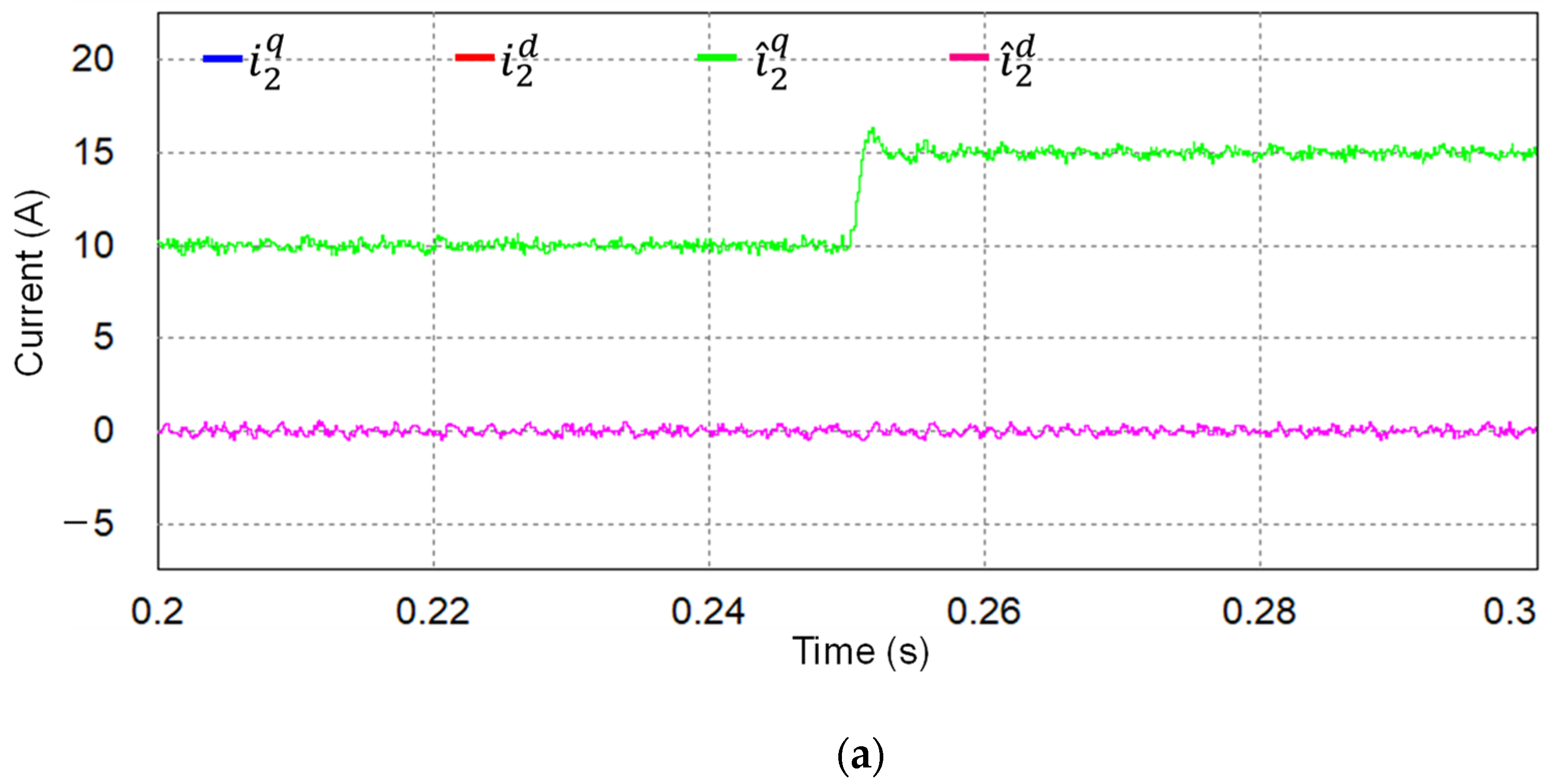 Energies 17 01855 g008a