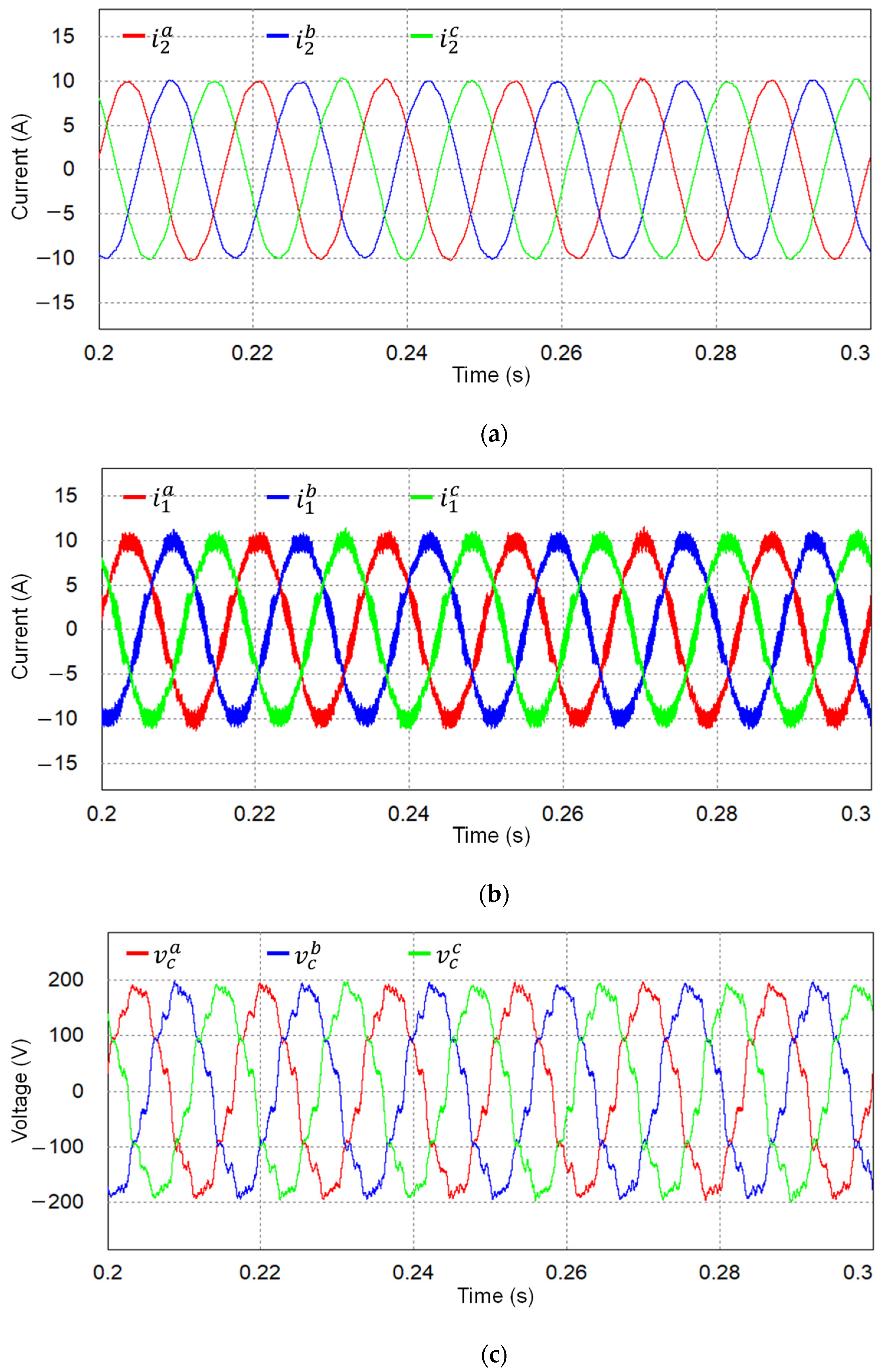 Energies 17 01855 g009a