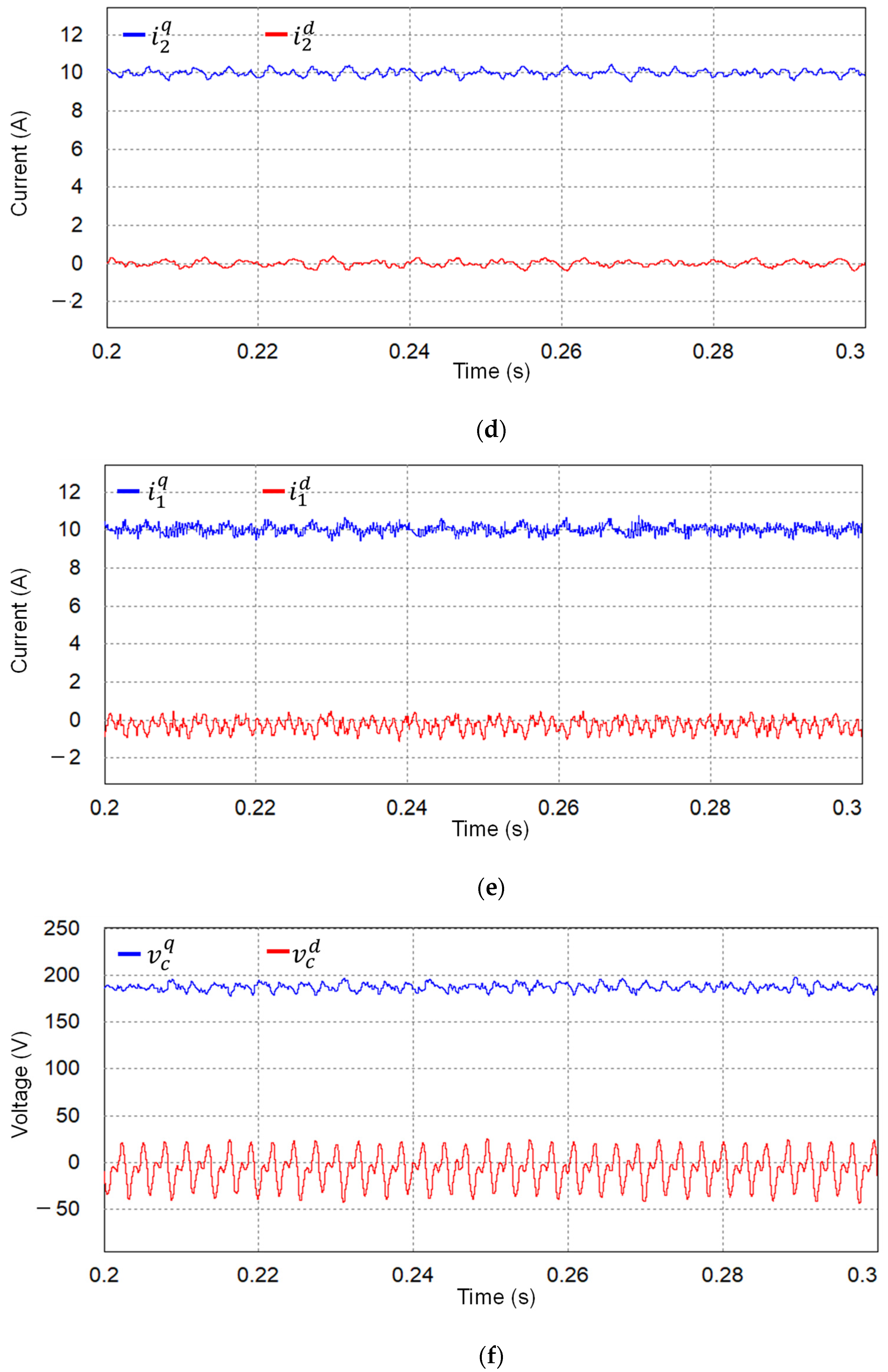 Energies 17 01855 g009b