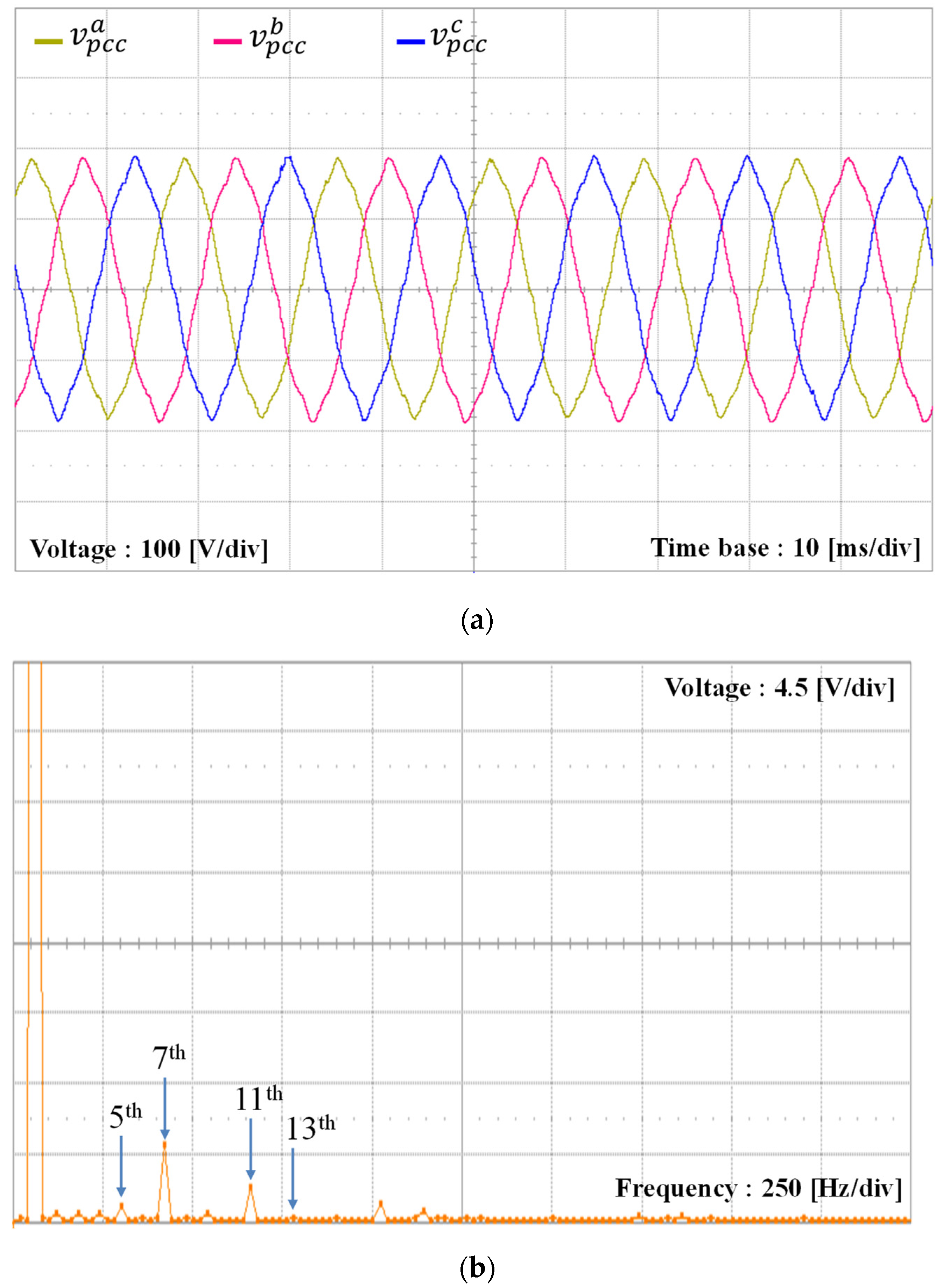 Energies 17 01855 g013