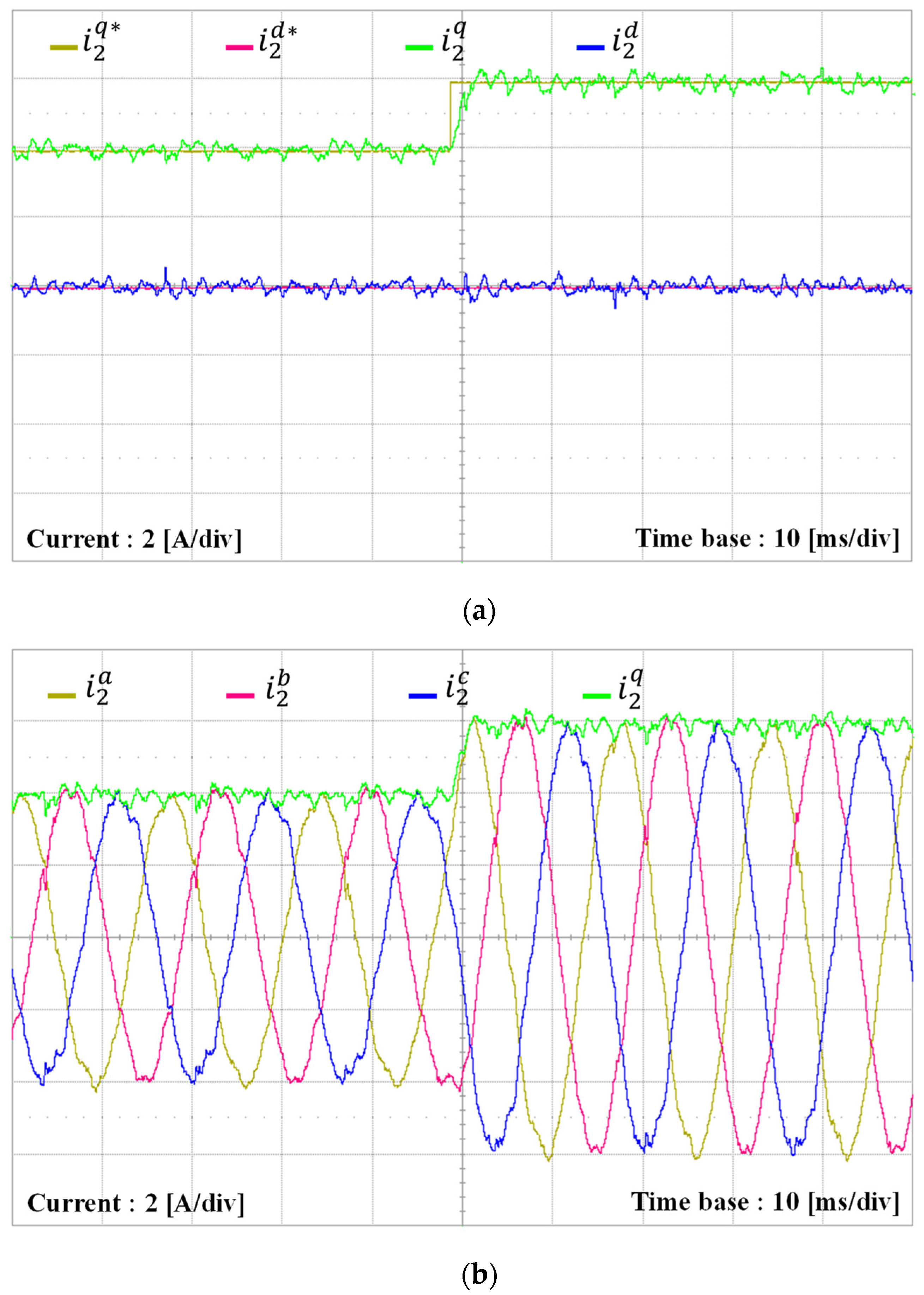 Energies 17 01855 g014