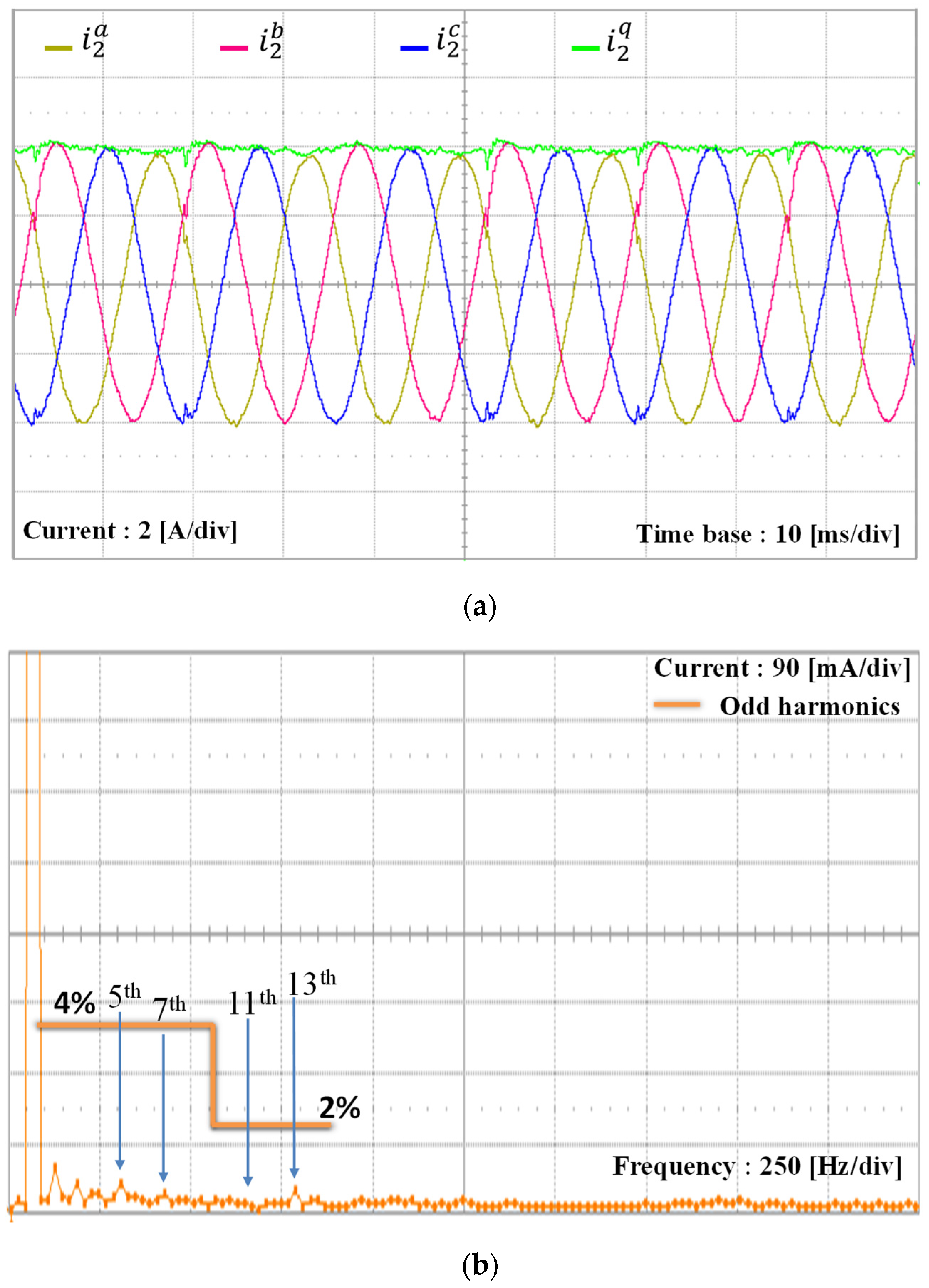 Energies 17 01855 g018