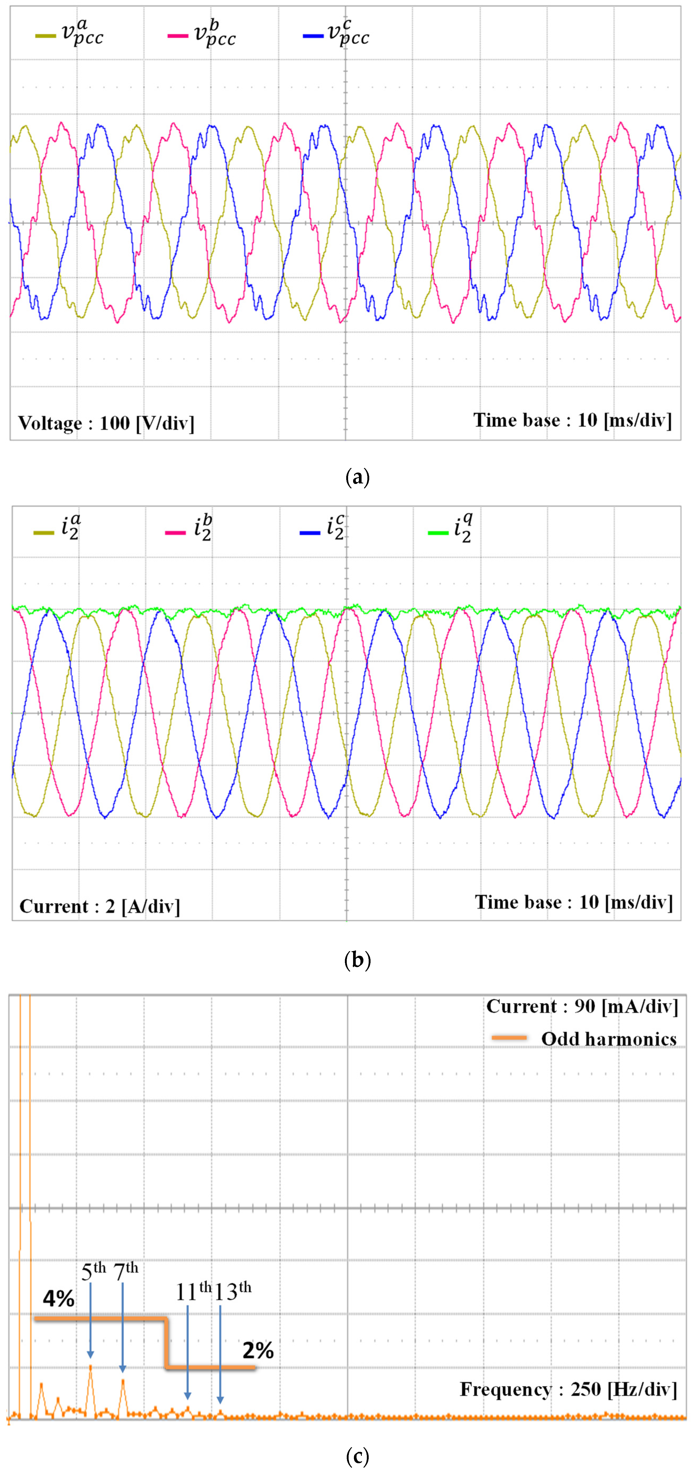 Energies 17 01855 g019