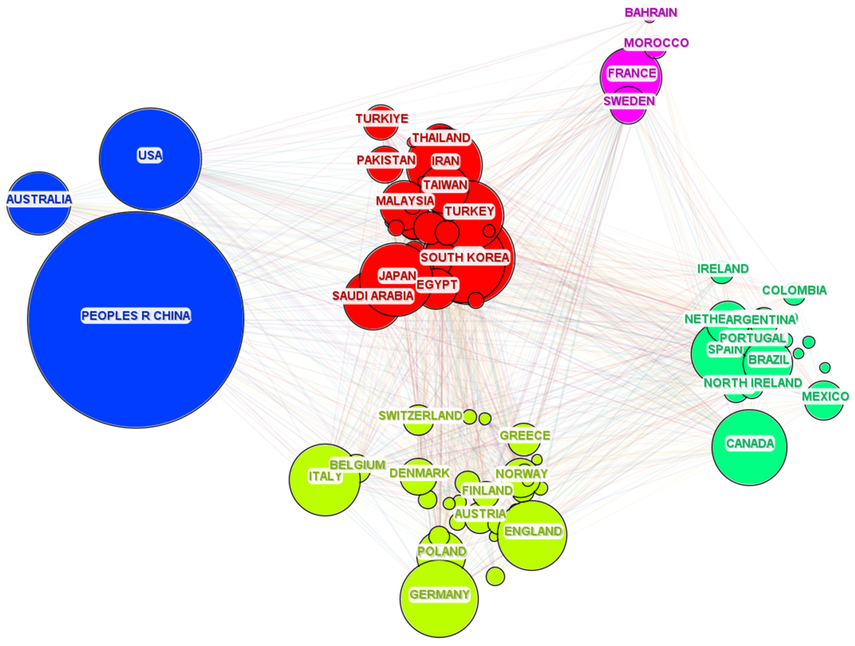 Energies 17 01862 g003