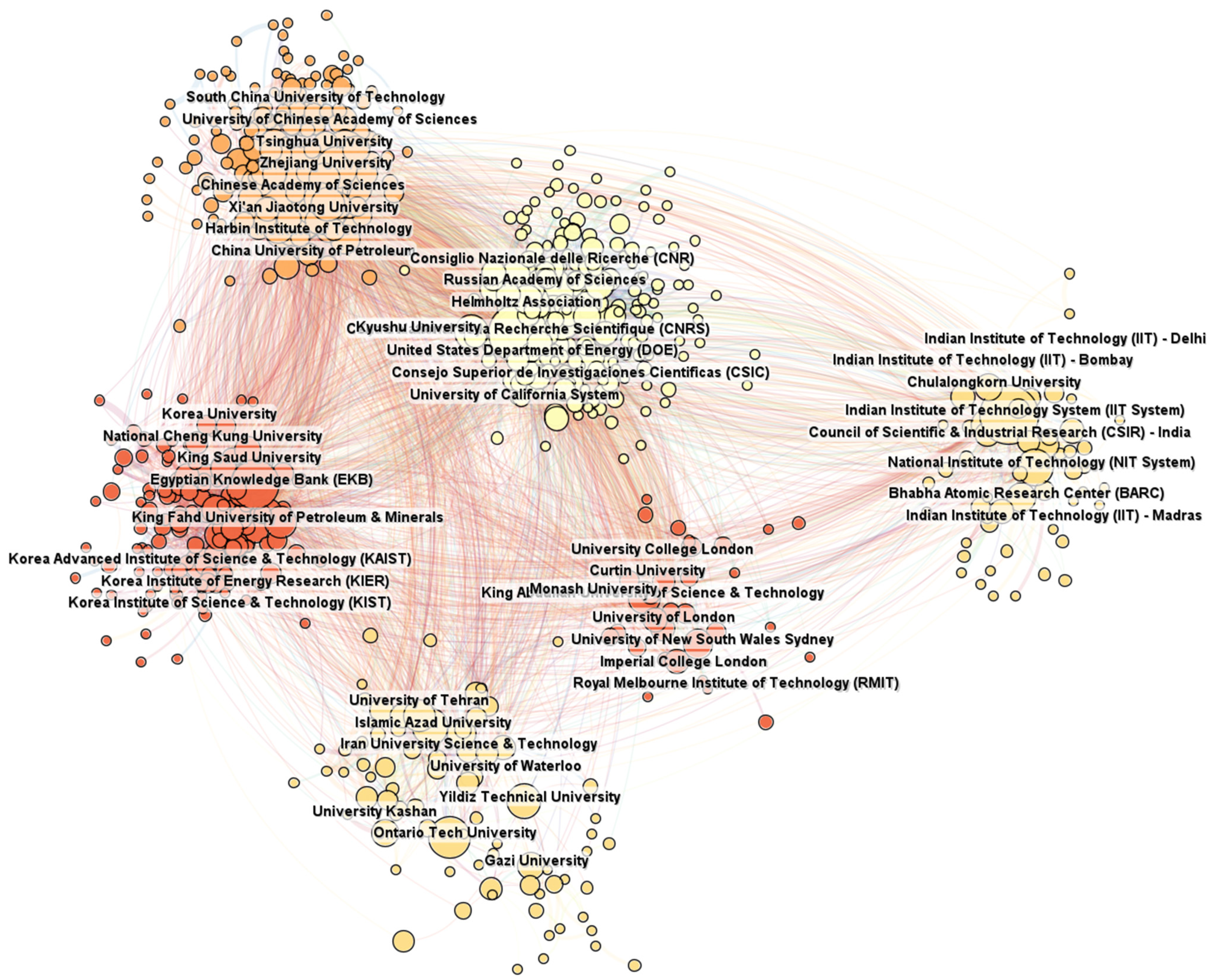 Energies 17 01862 g004