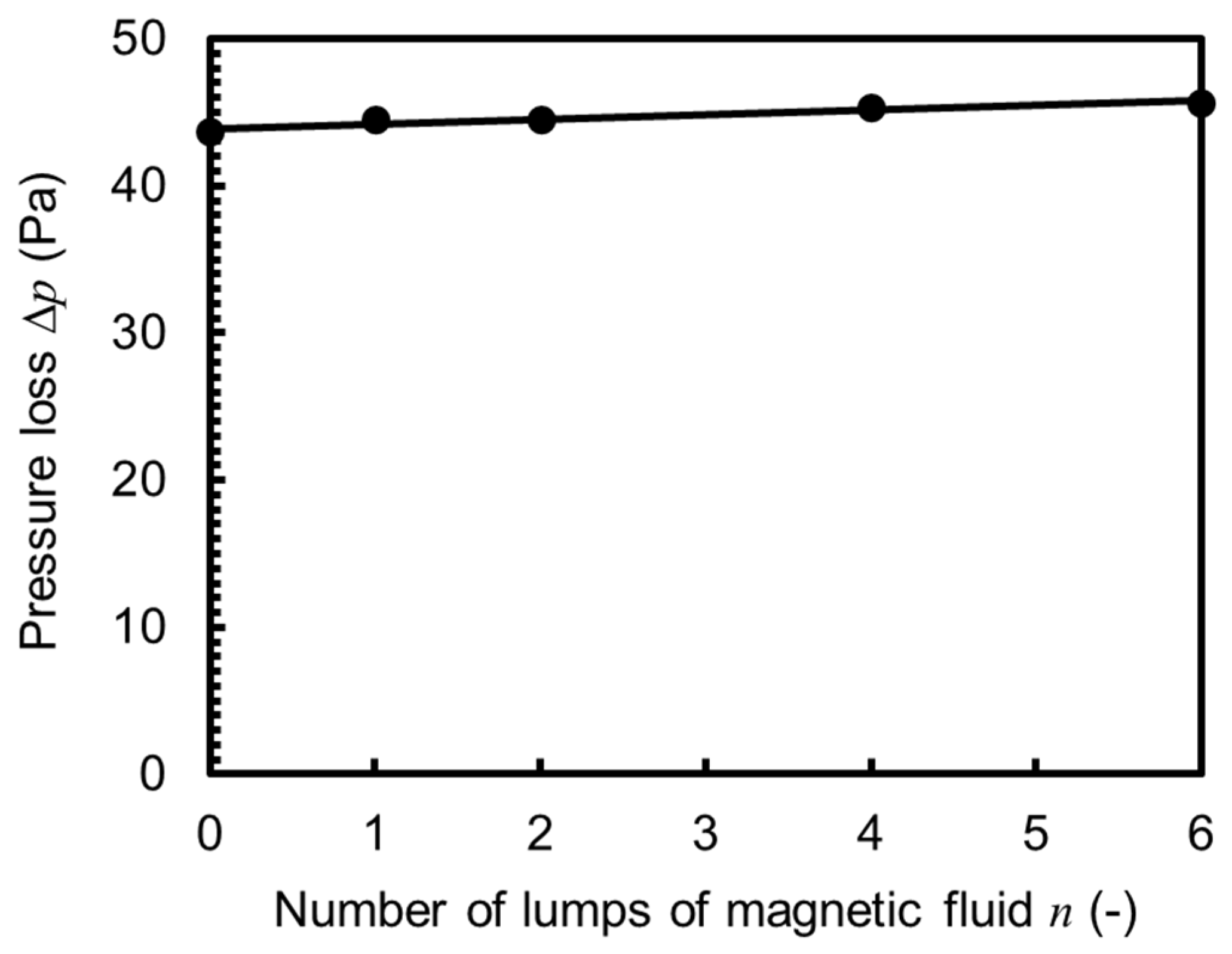 Energies 17 01865 g007 Energies 17 01865 g007