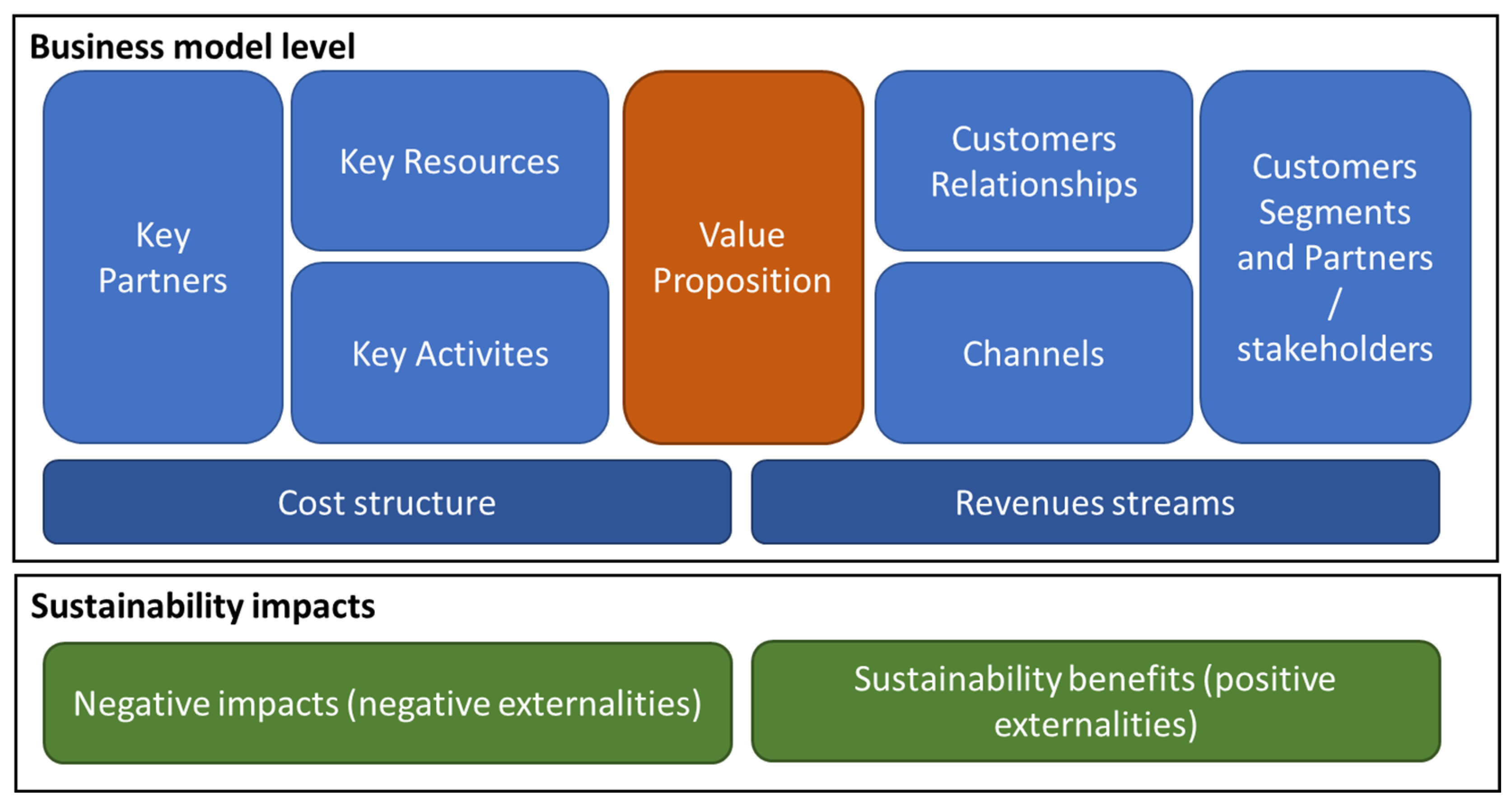 Energies 17 01868 g001