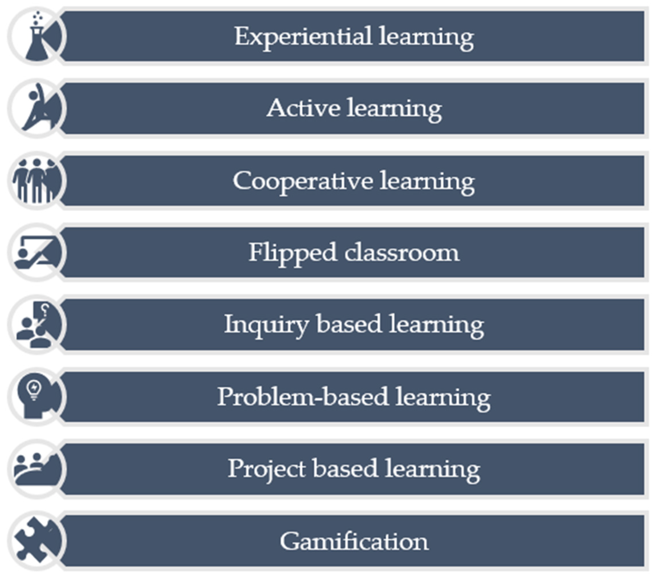 Energies 17 01876 g006