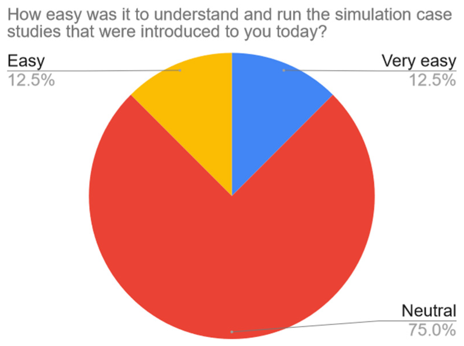 Energies 17 01876 g009