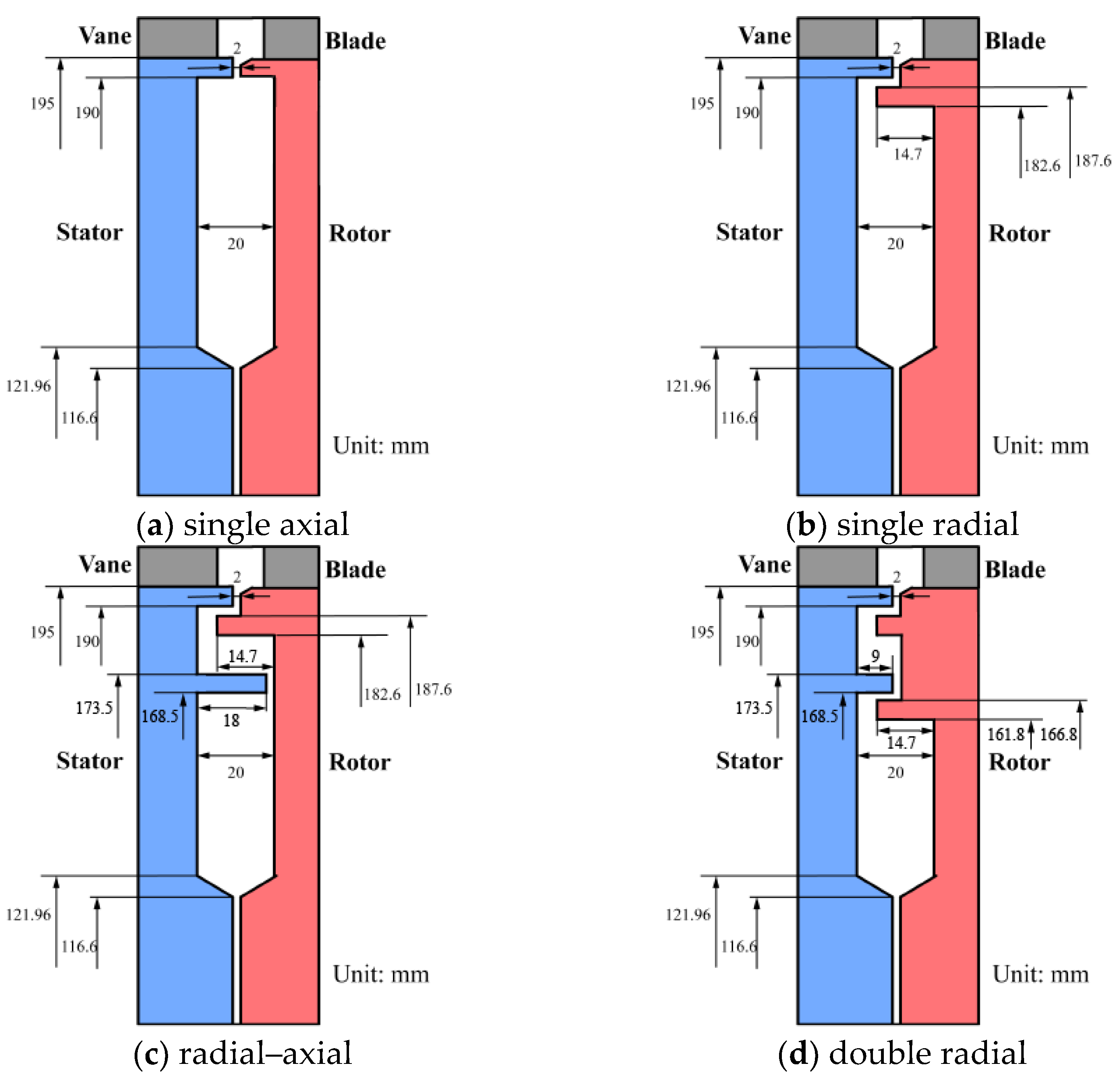 Energies 17 01877 g002