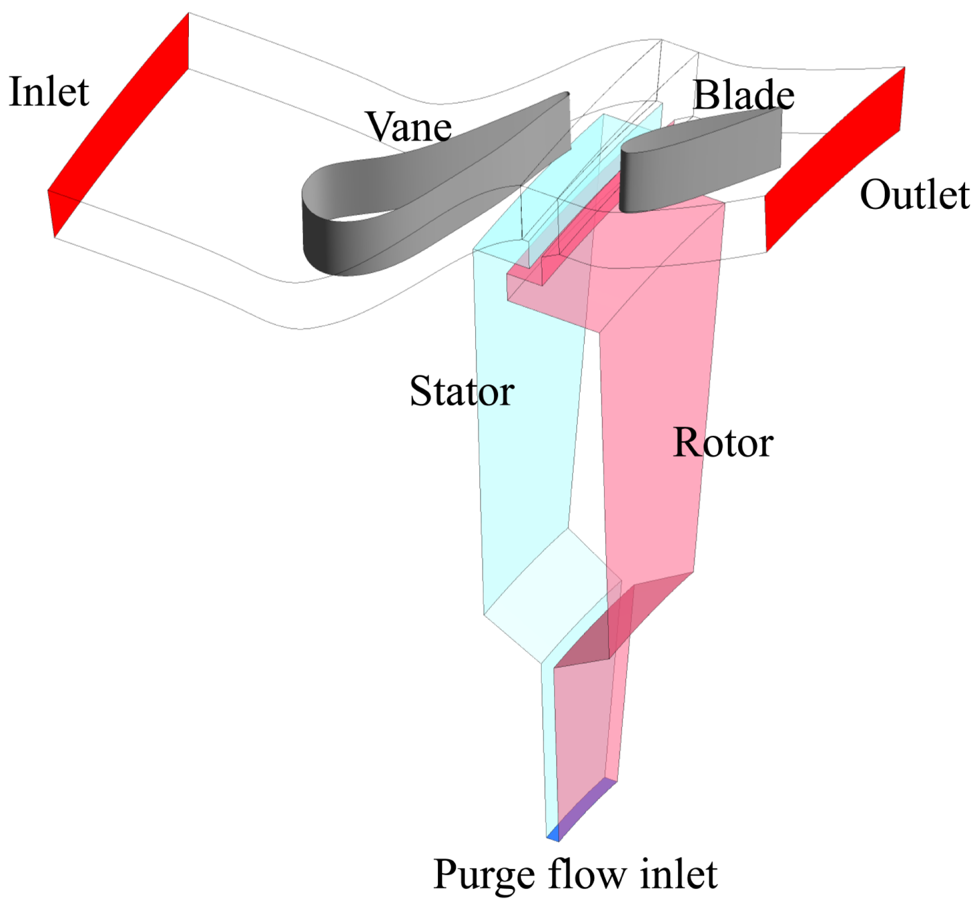 Energies 17 01877 g003