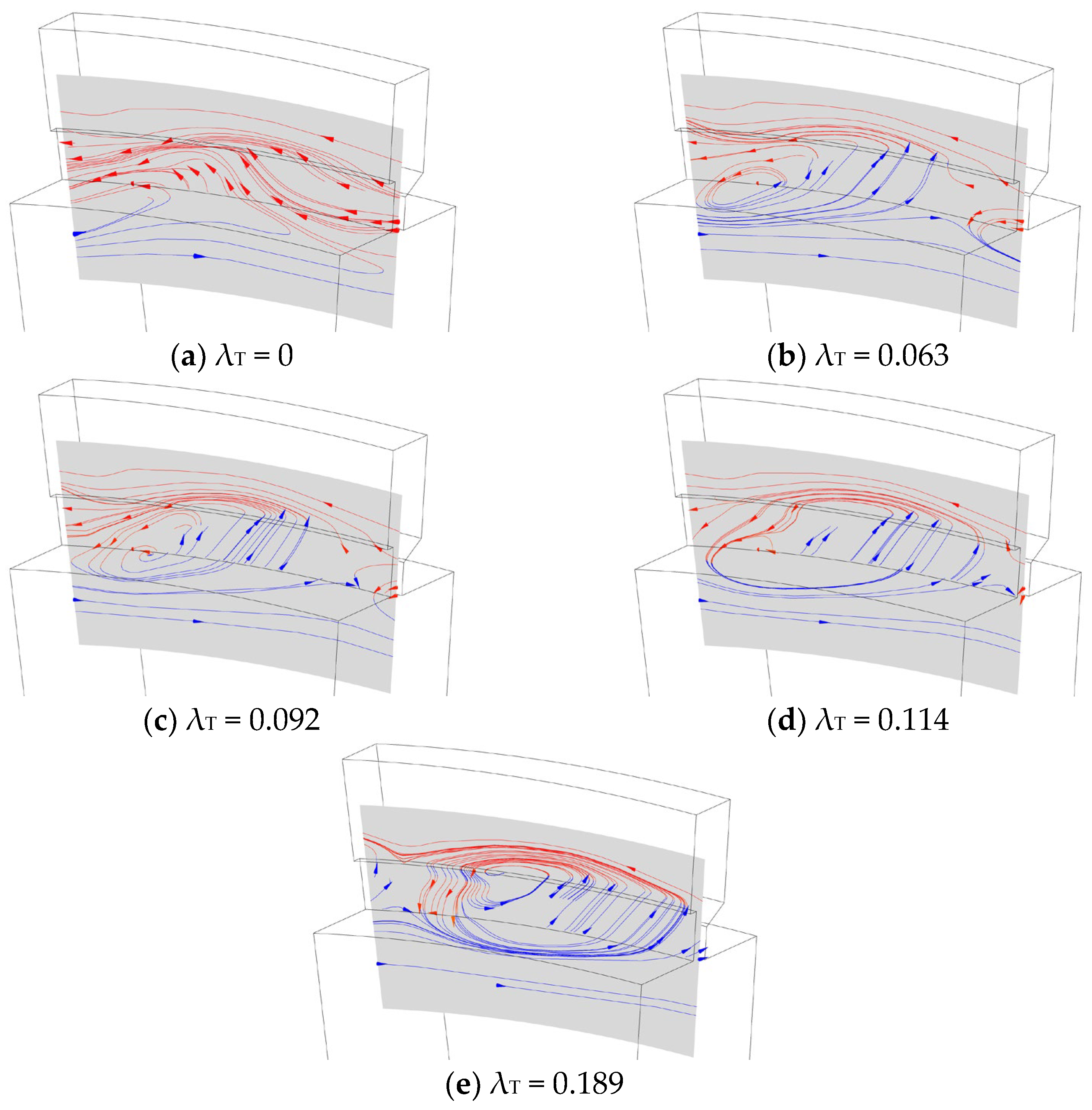 Energies 17 01877 g006