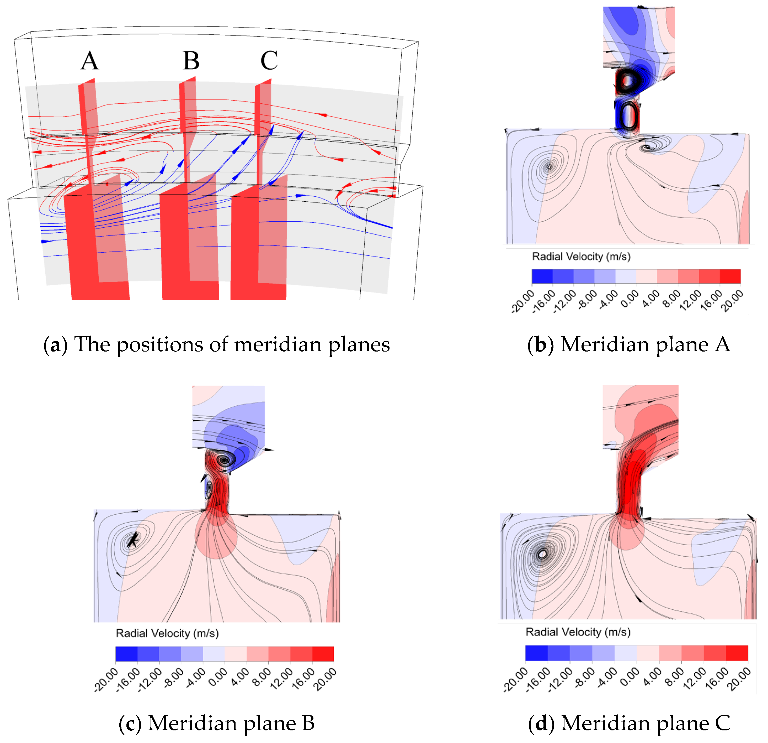 Energies 17 01877 g008