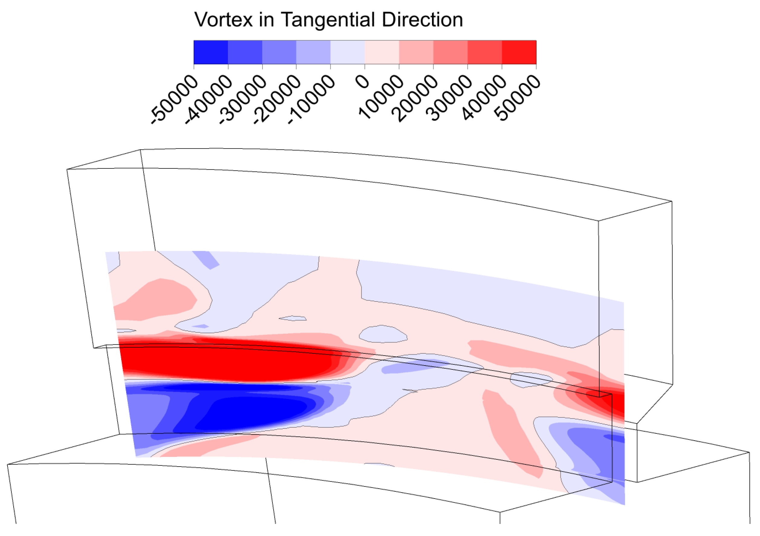 Energies 17 01877 g009