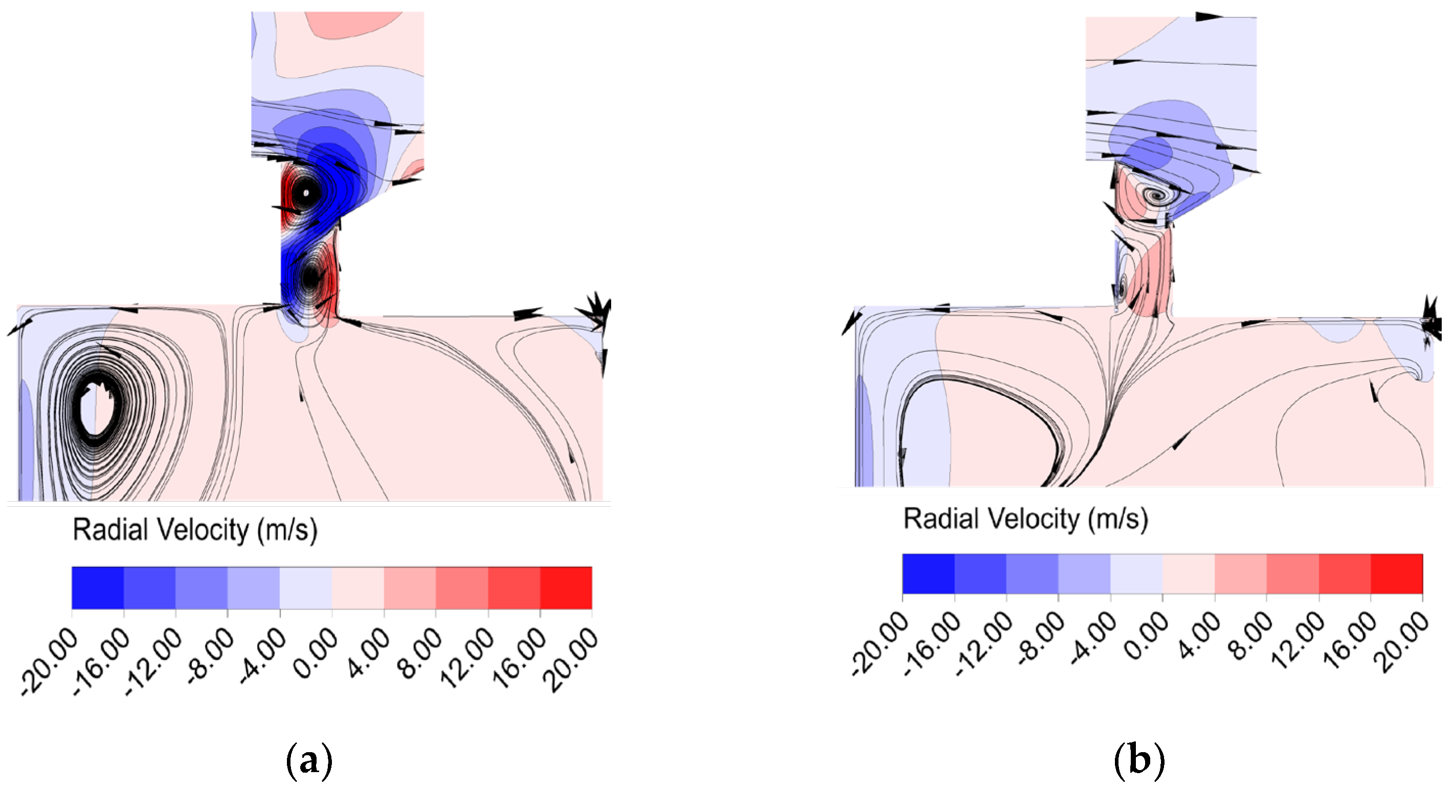 Energies 17 01877 g010
