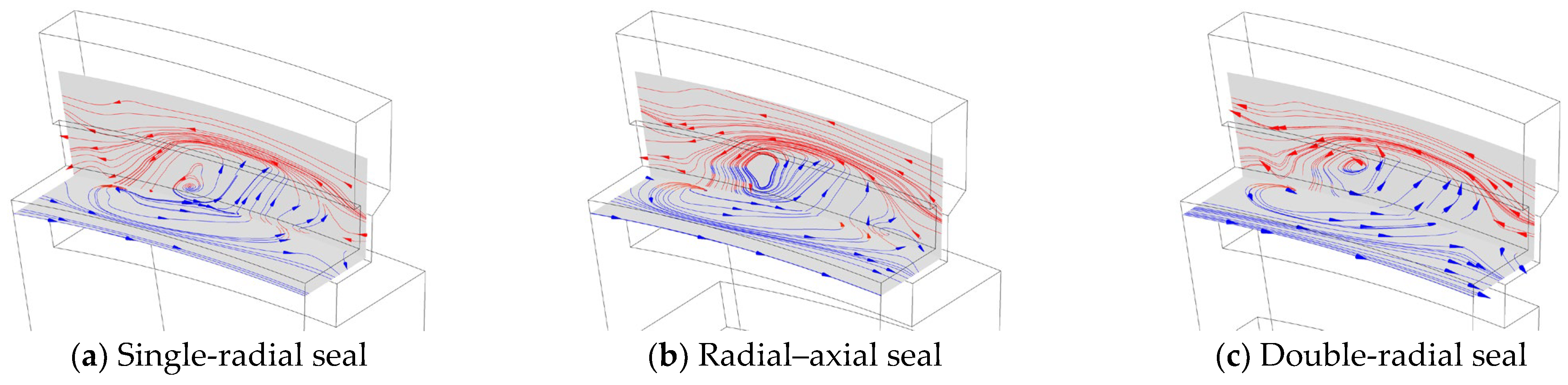Energies 17 01877 g014