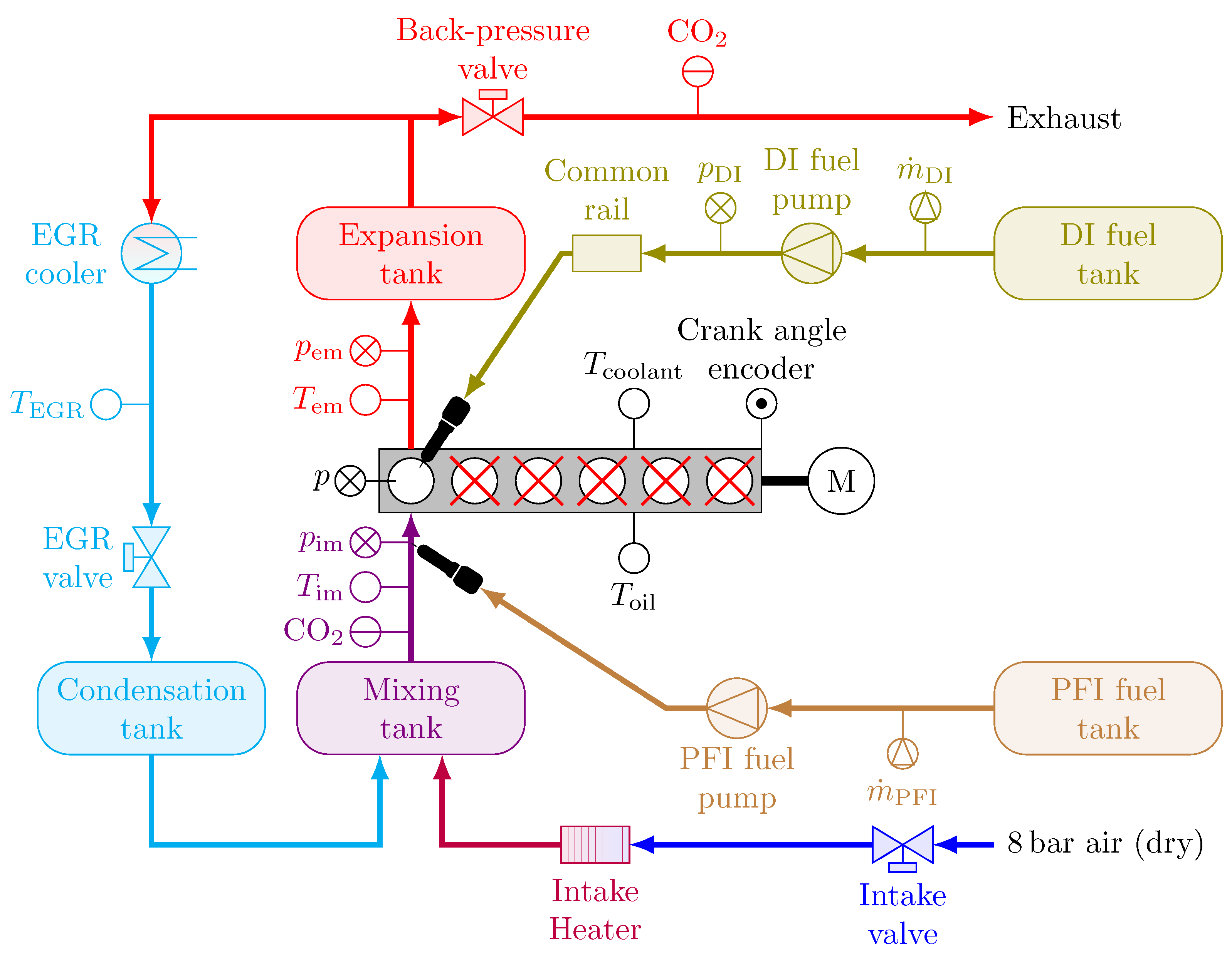 Energies 17 01881 g001