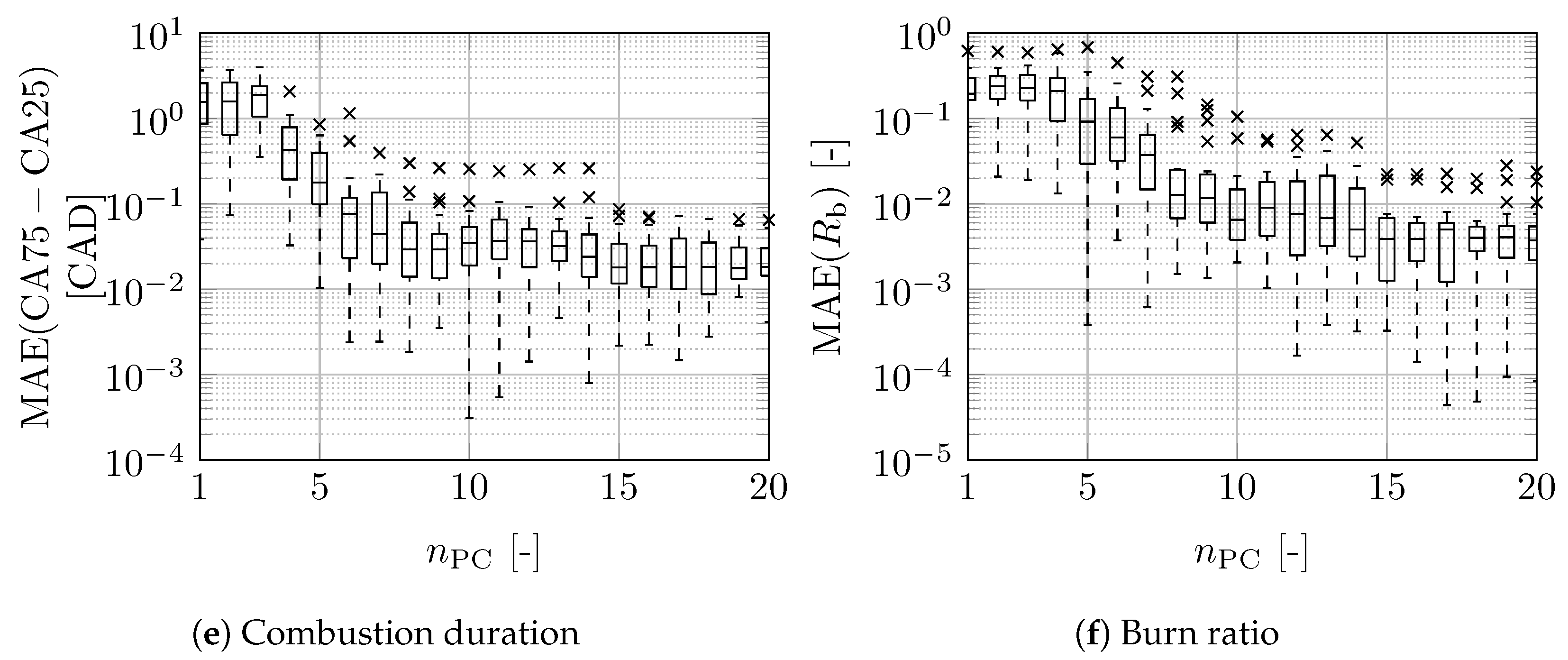 Energies 17 01881 g004b